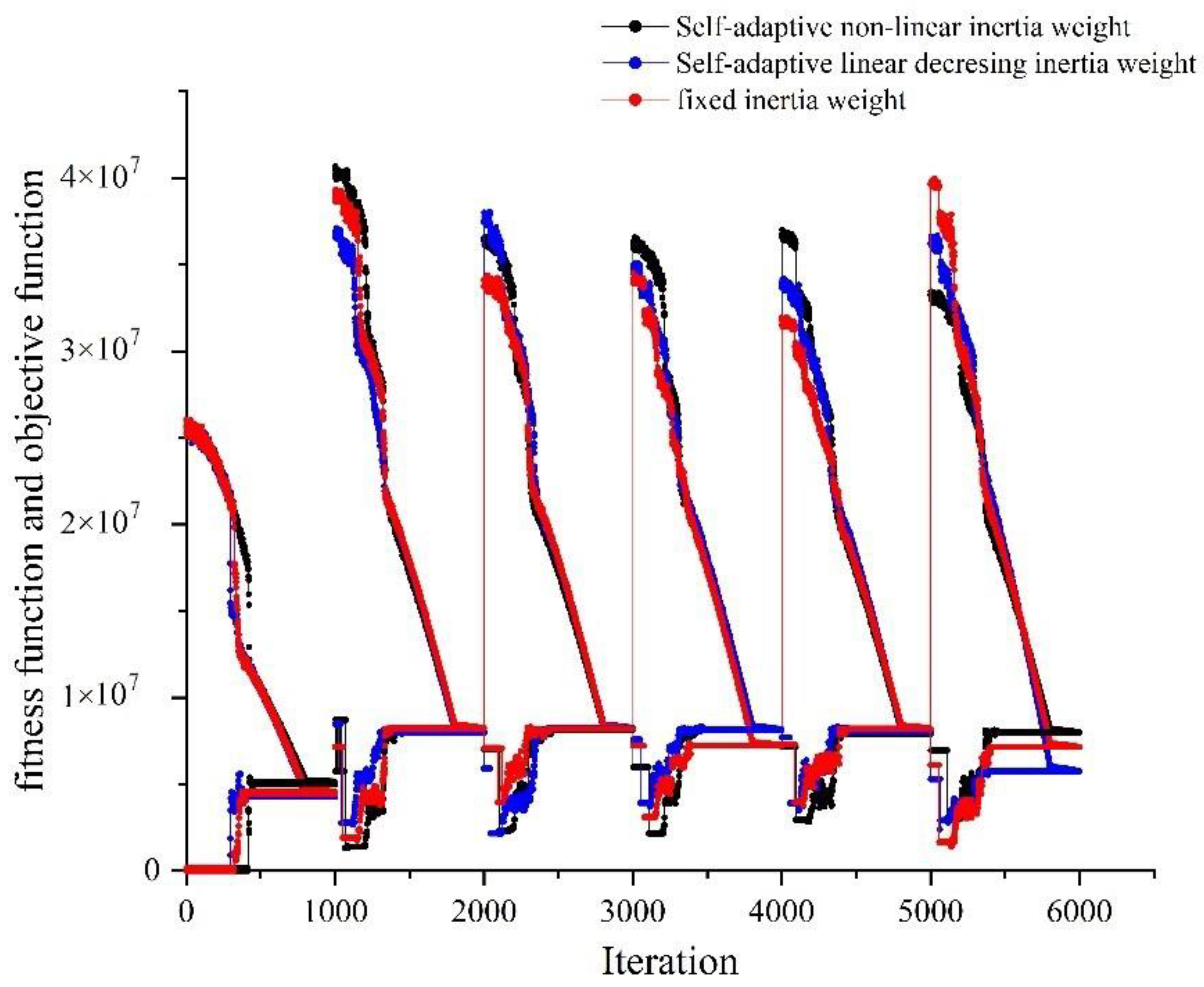 Electronics 11 03454 g010