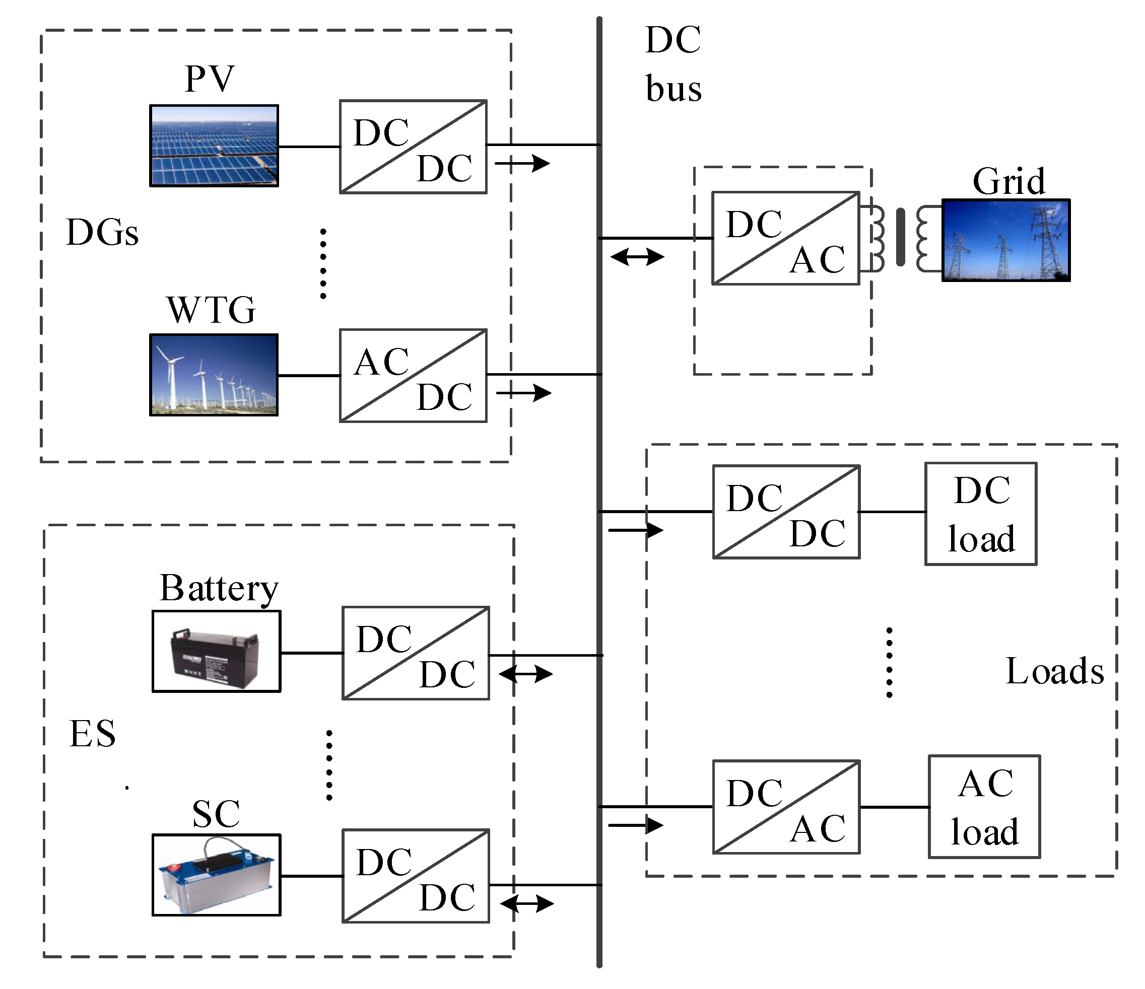 Electronics 11 03455 g001