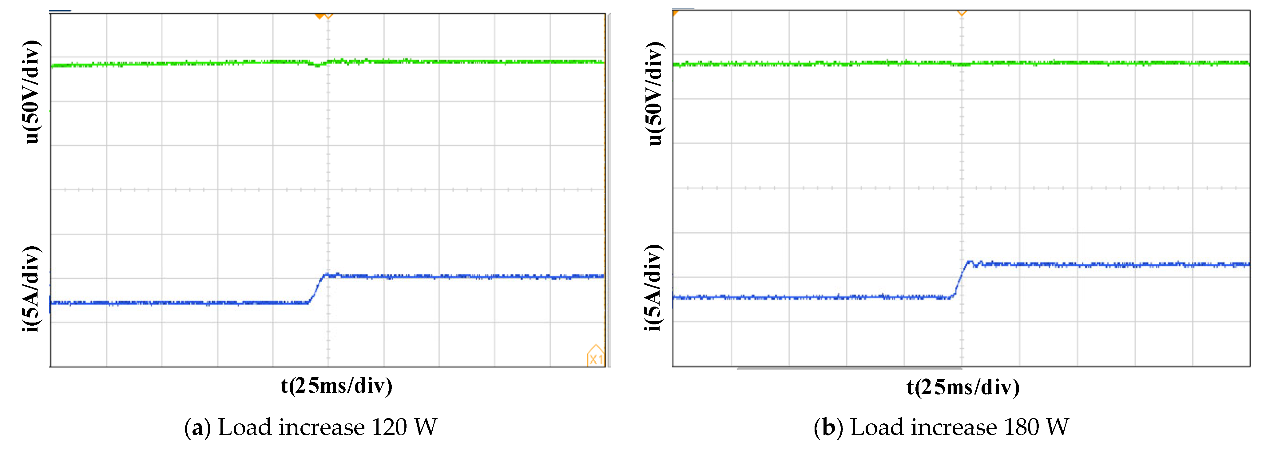 Electronics 11 03455 g008a