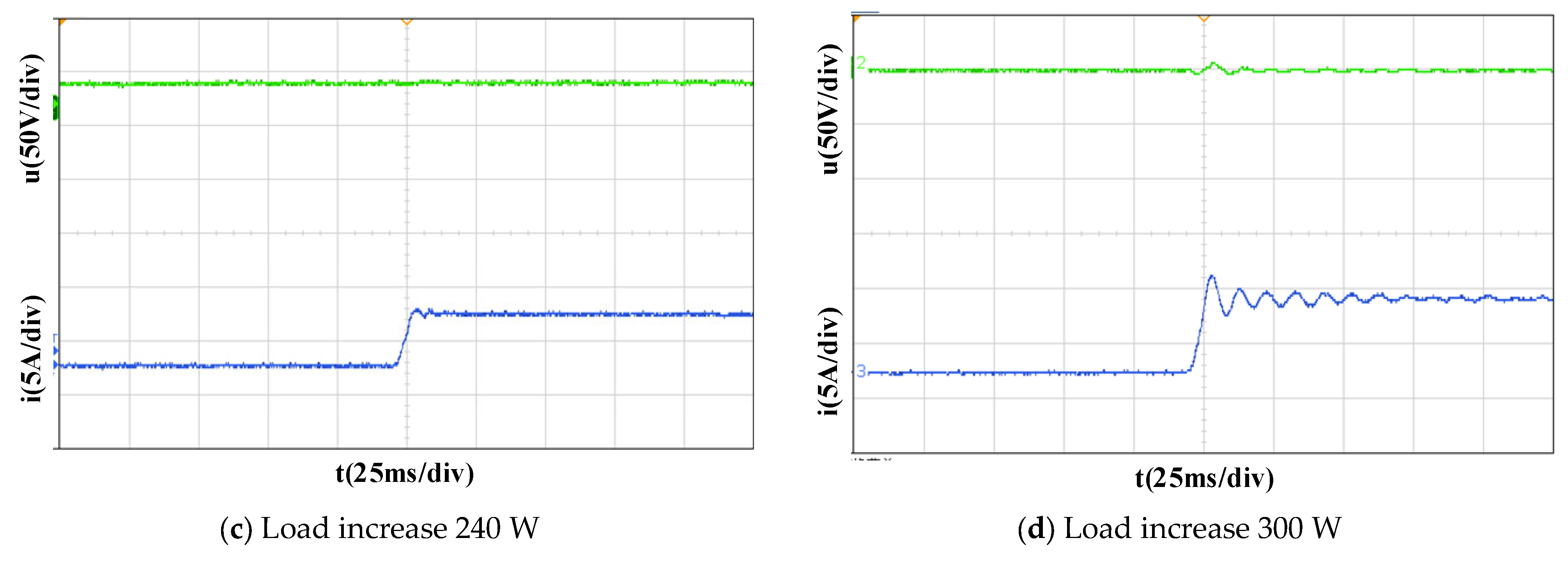 Electronics 11 03455 g008b