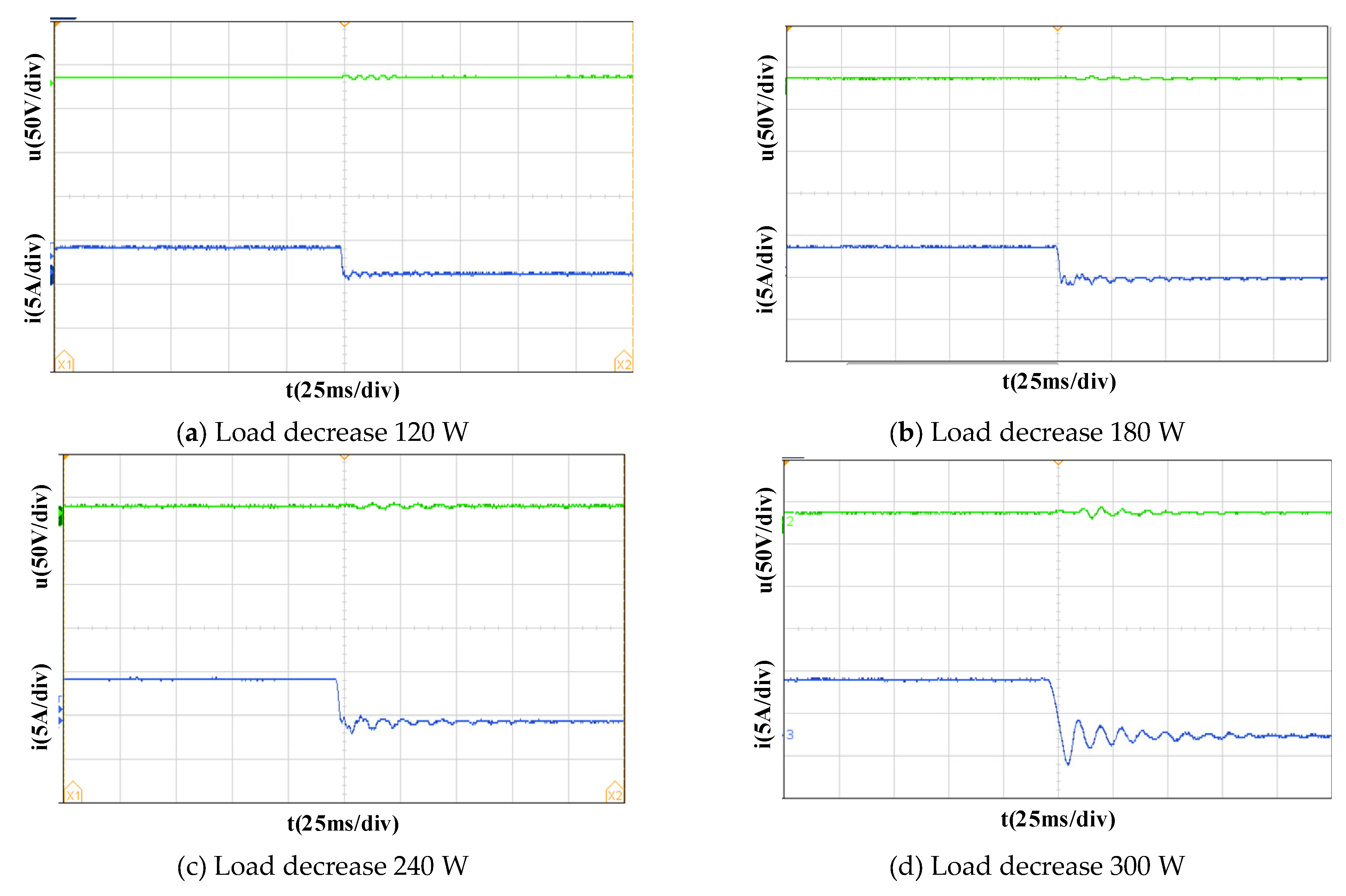 Electronics 11 03455 g009