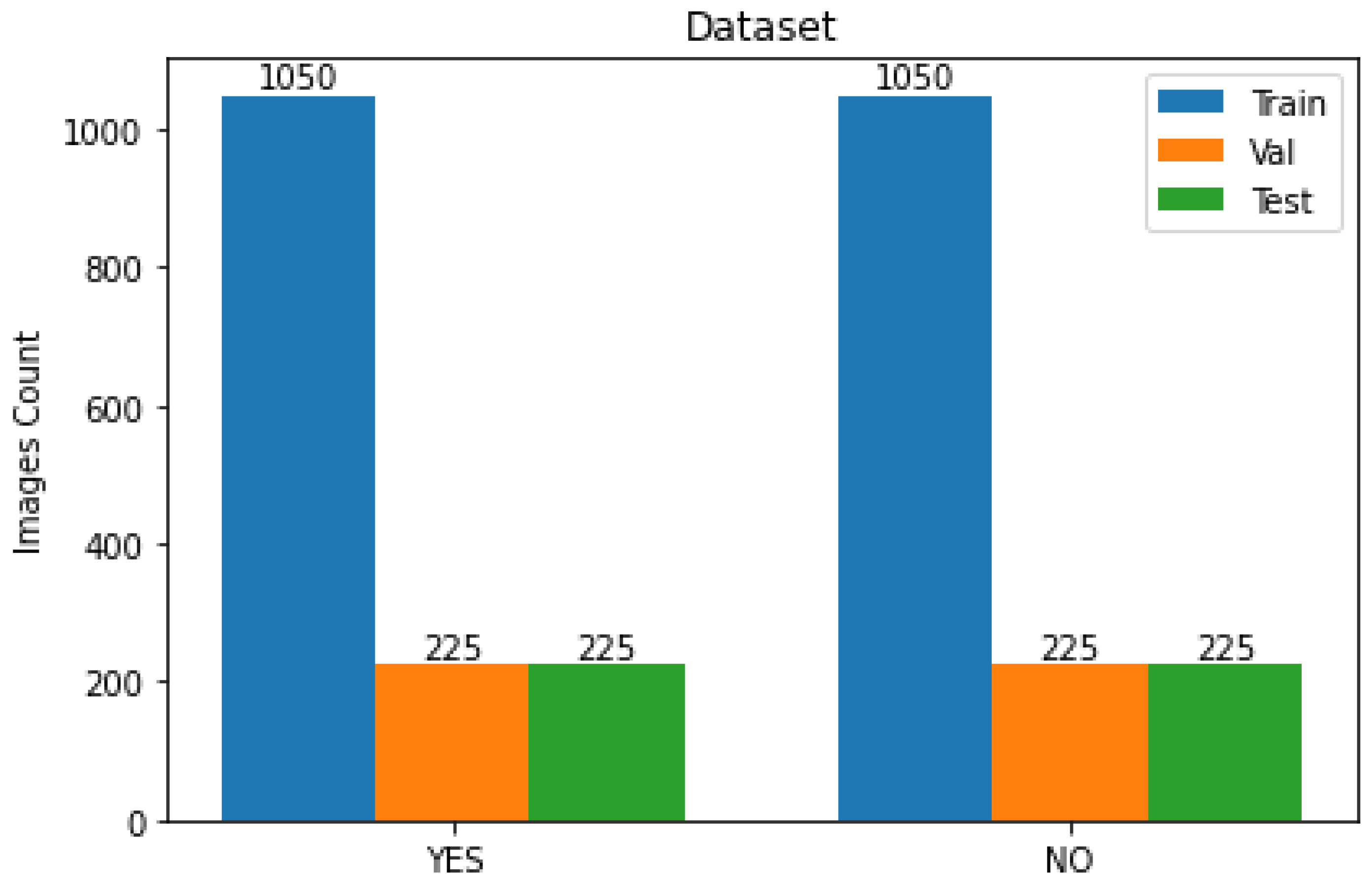 Electronics 11 03457 g004 Electronics 11 03457 g004