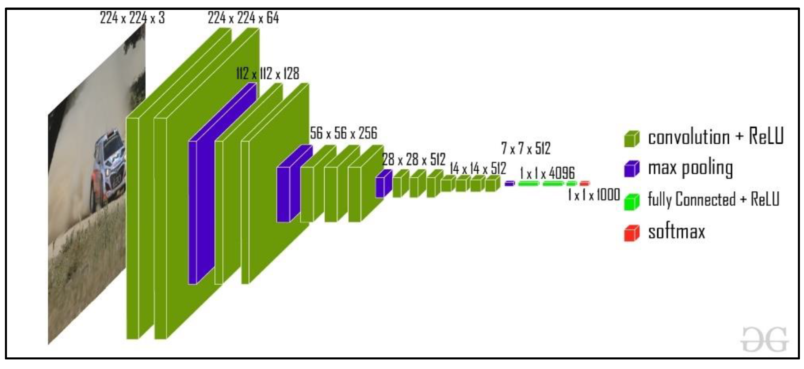 Electronics 11 03457 g006 Electronics 11 03457 g006