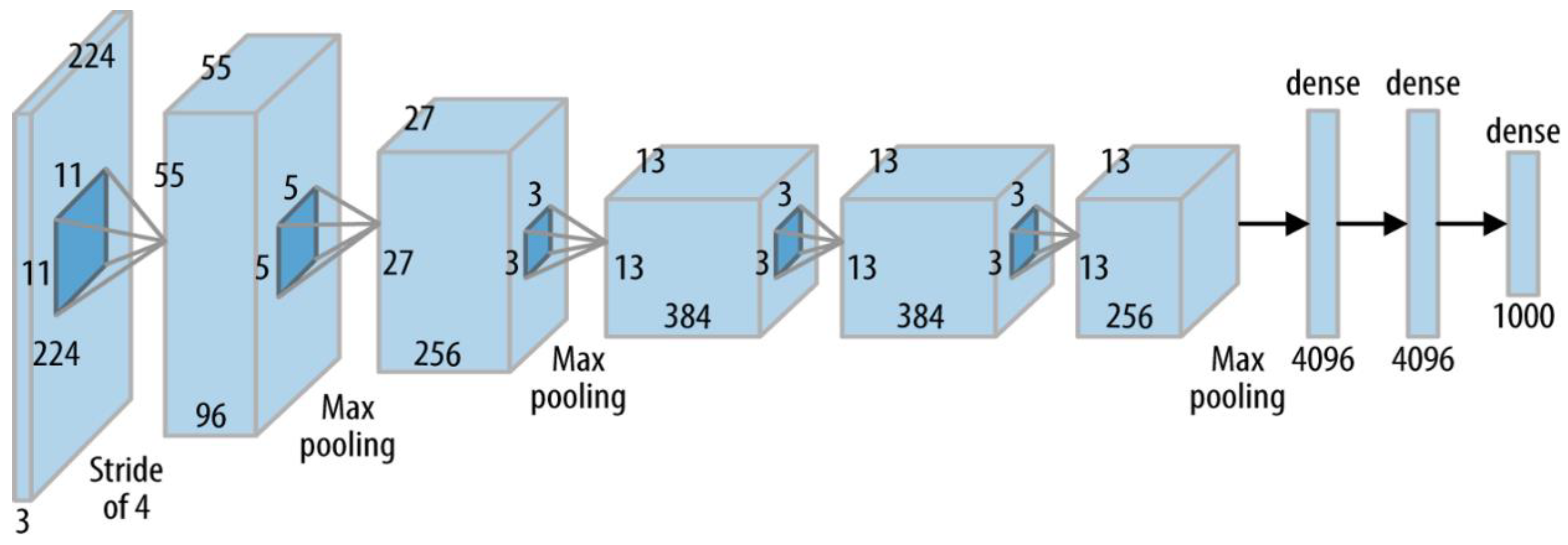 Electronics 11 03457 g008 Electronics 11 03457 g008