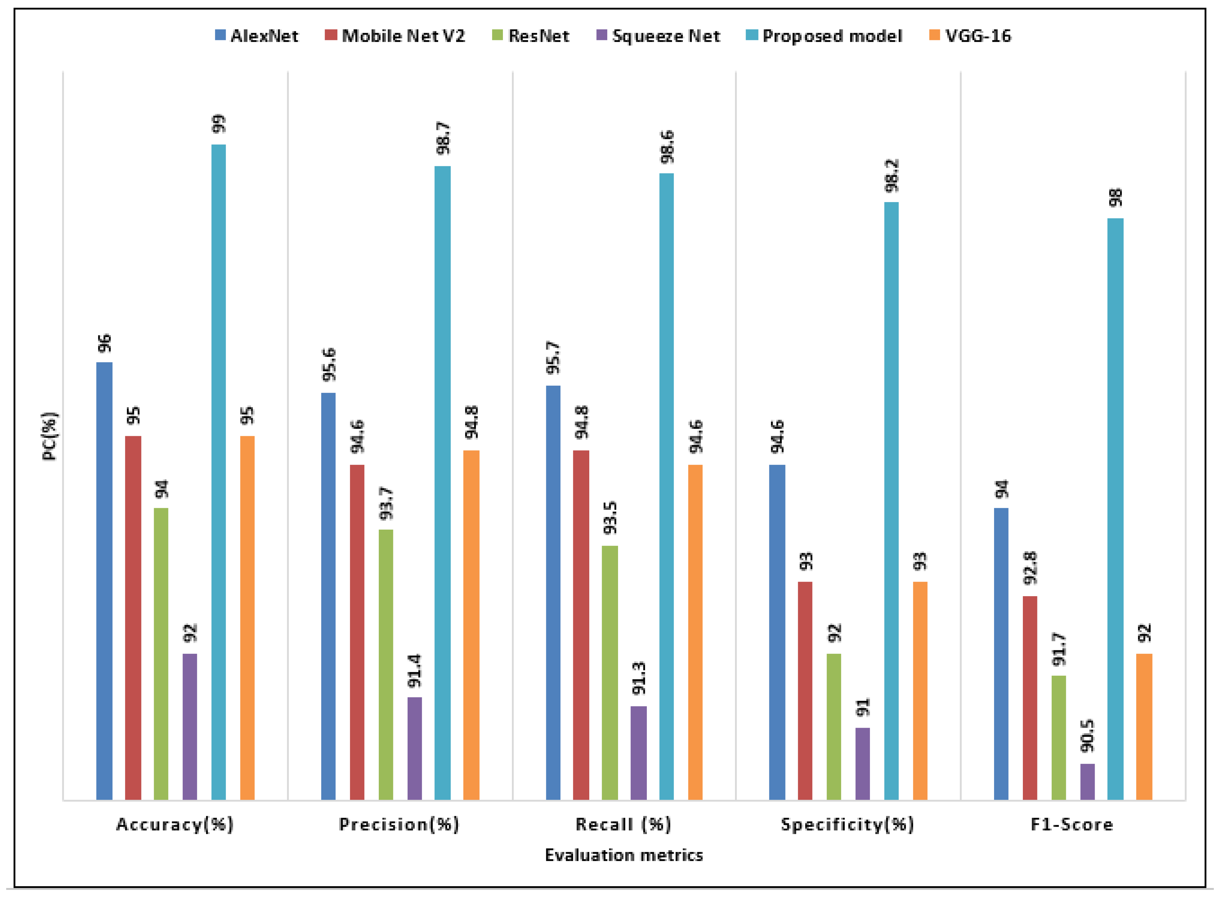 Electronics 11 03457 g009 Electronics 11 03457 g009