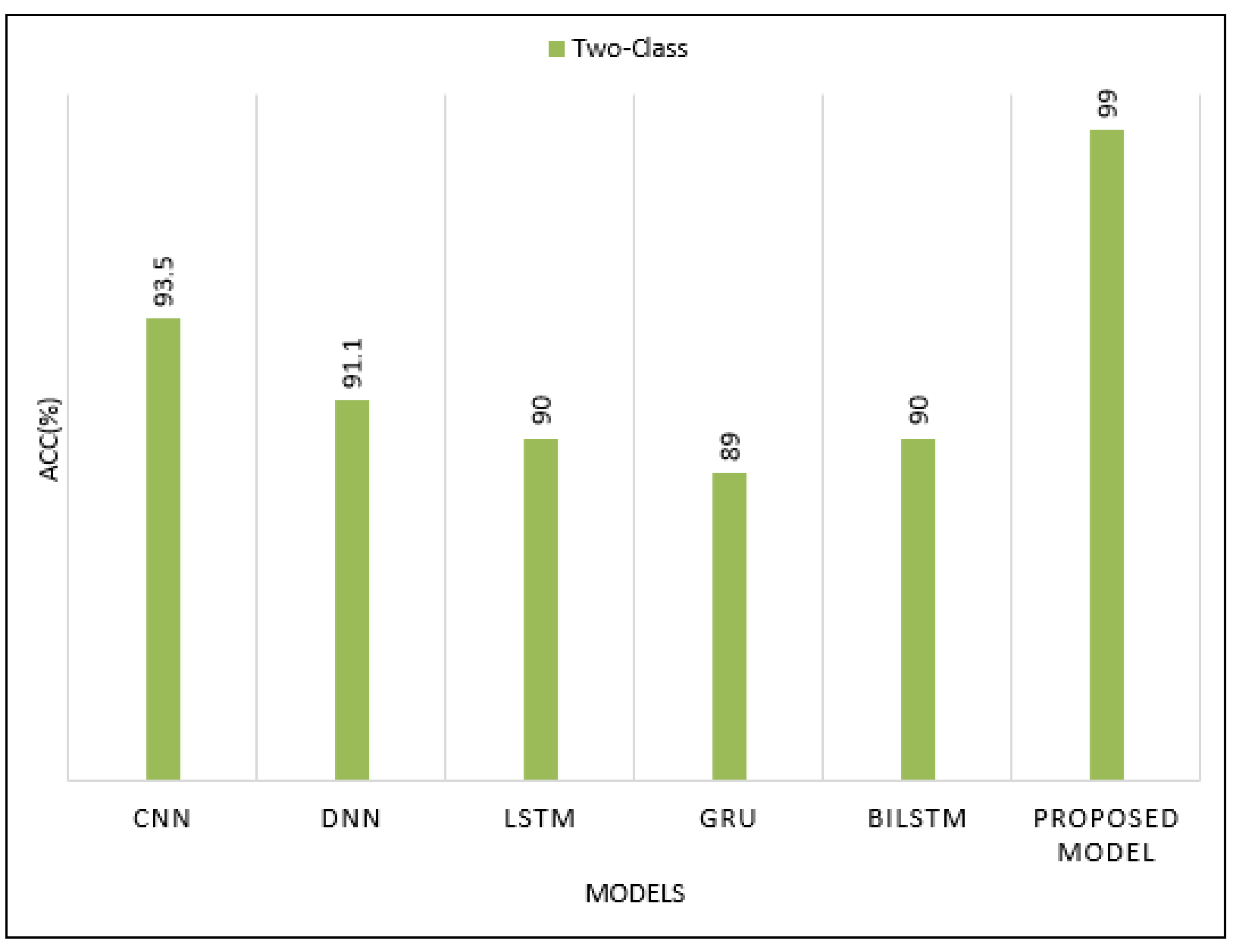 Electronics 11 03457 g014 Electronics 11 03457 g014