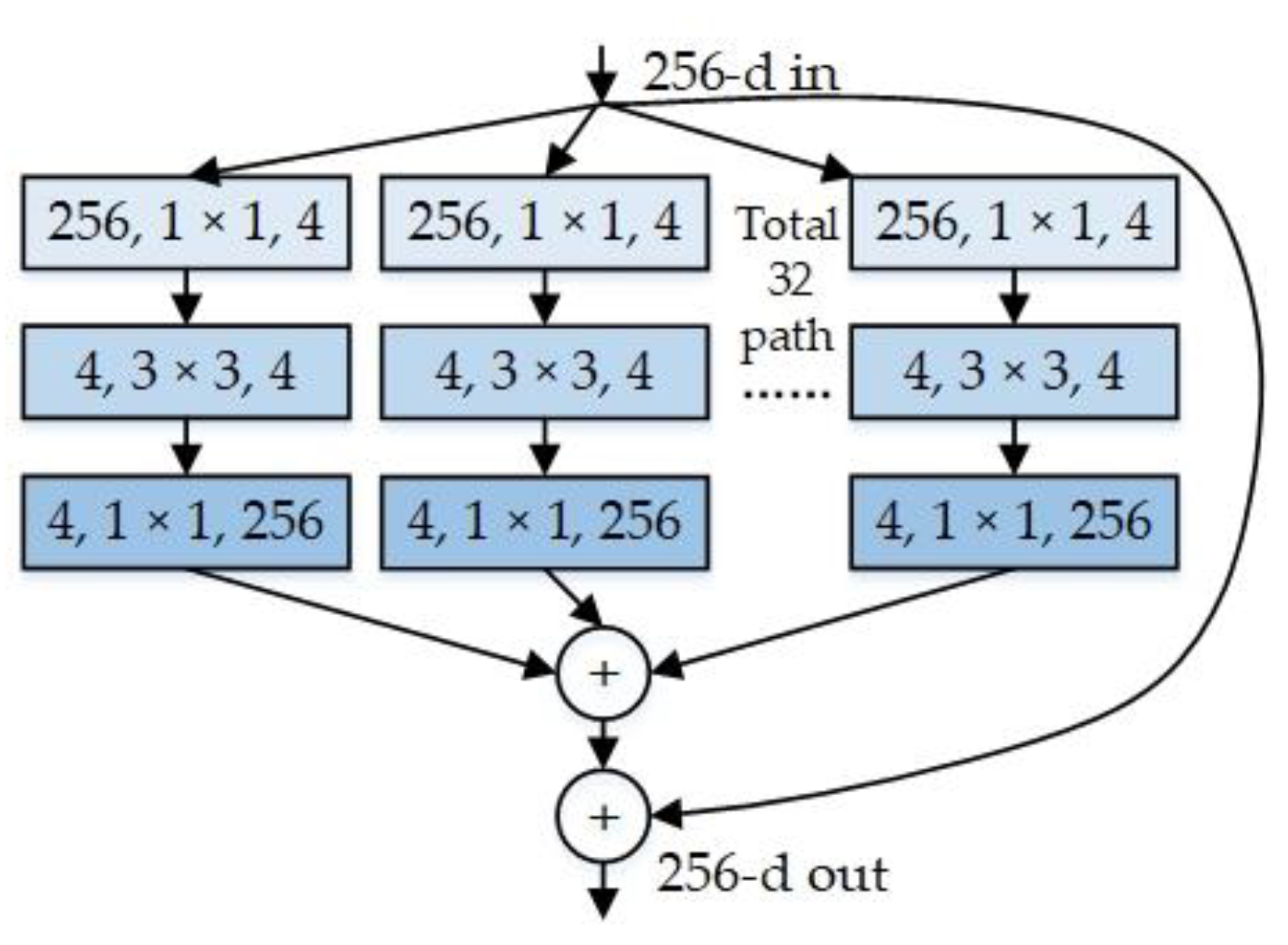 Electronics 11 03459 g006