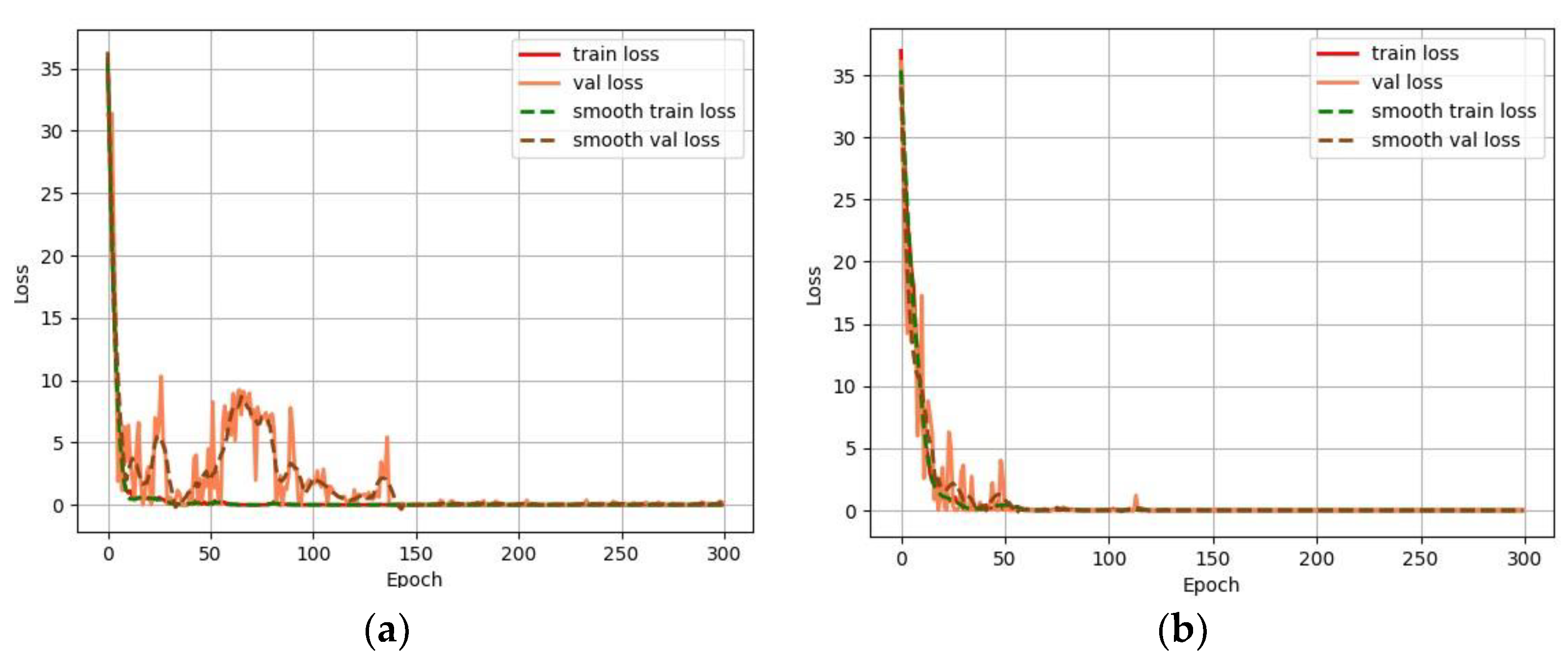 Electronics 11 03459 g012
