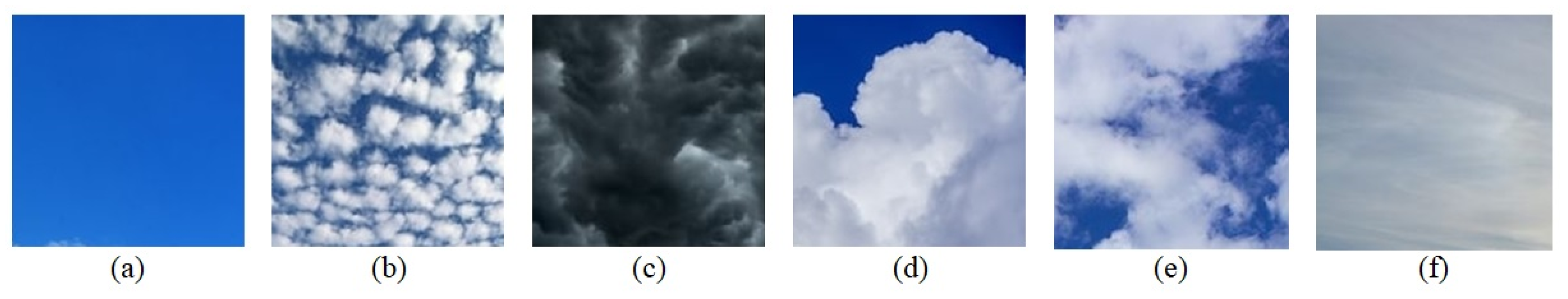 Electronics 11 03460 g004