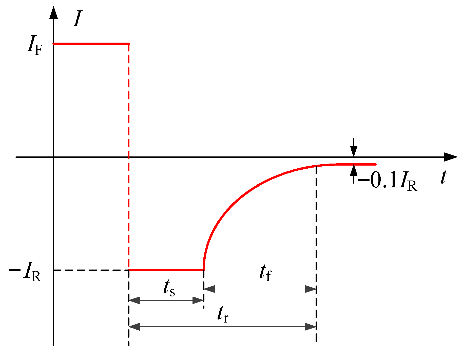 Electronics 11 03461 g001