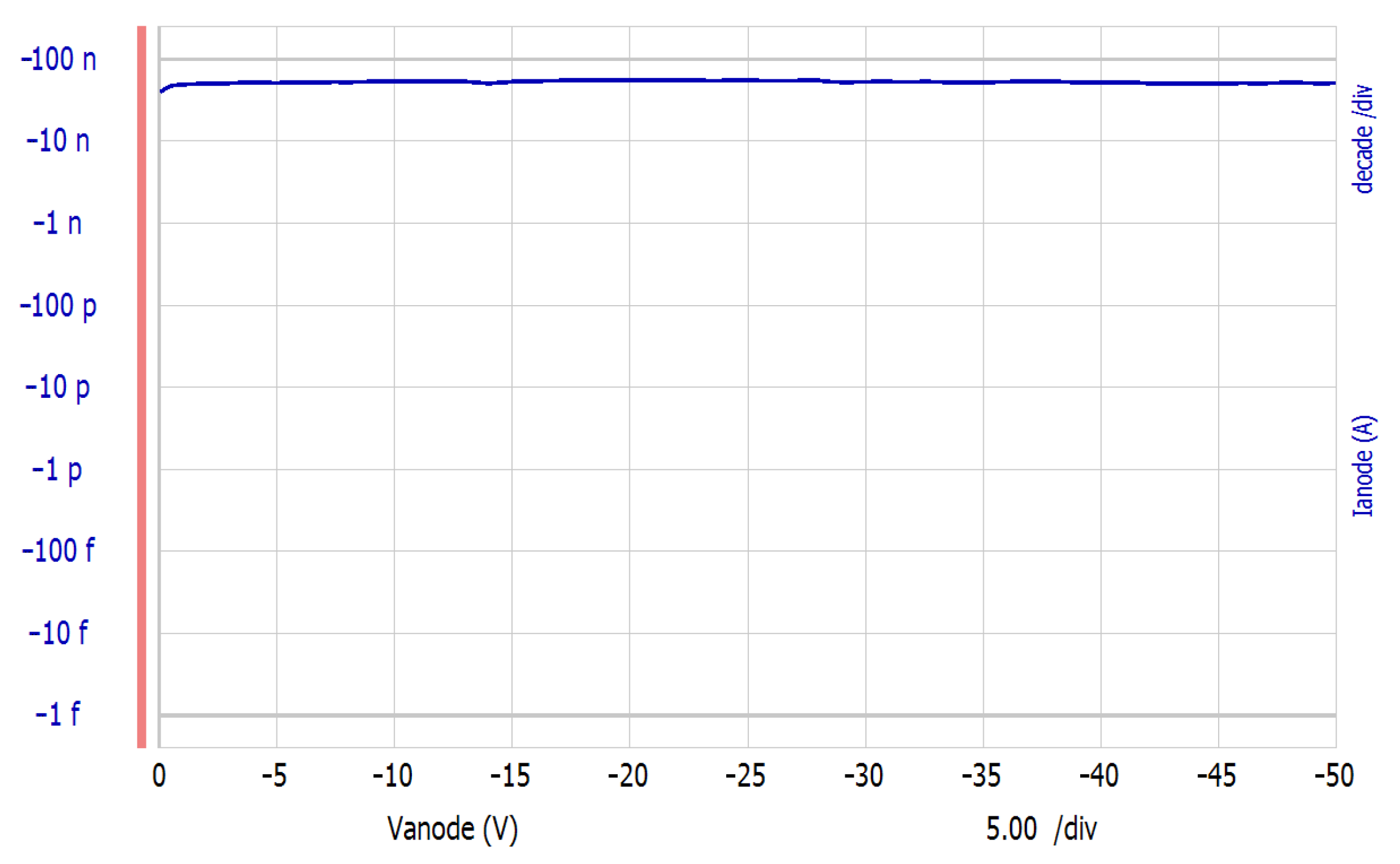 Electronics 11 03461 g007