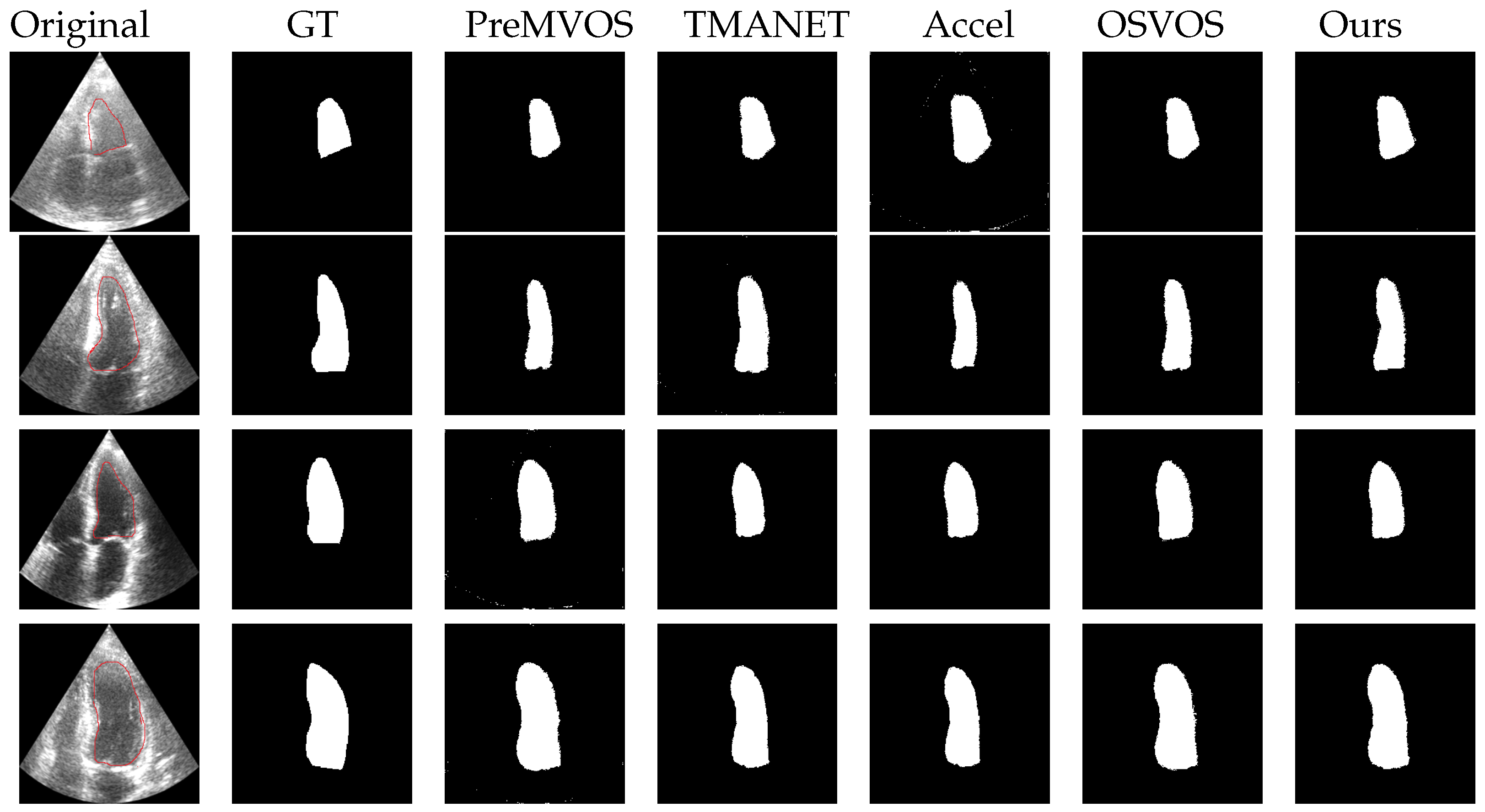 Electronics 11 03462 g003