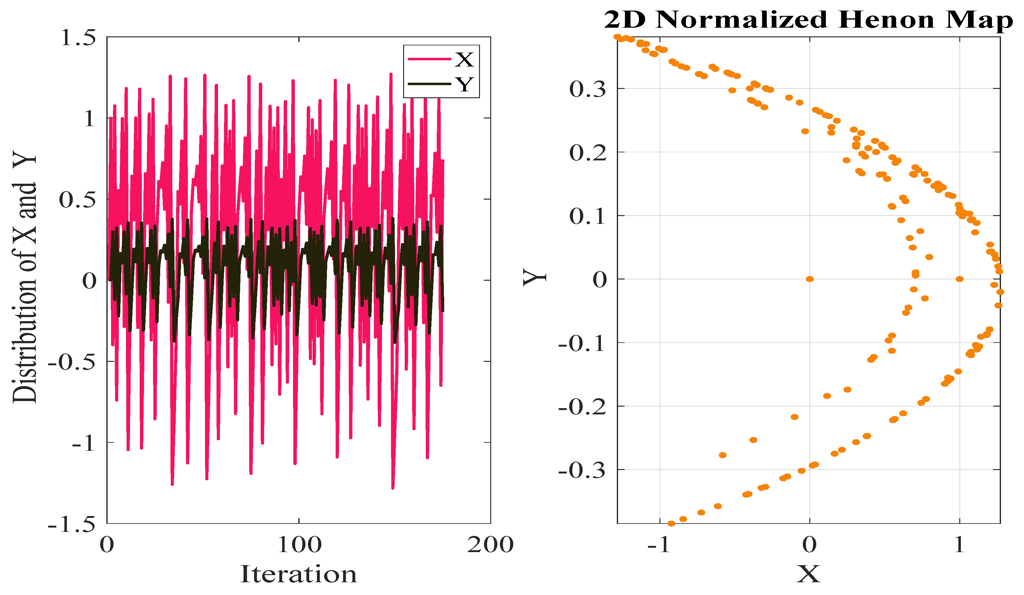 Electronics 11 03463 g001