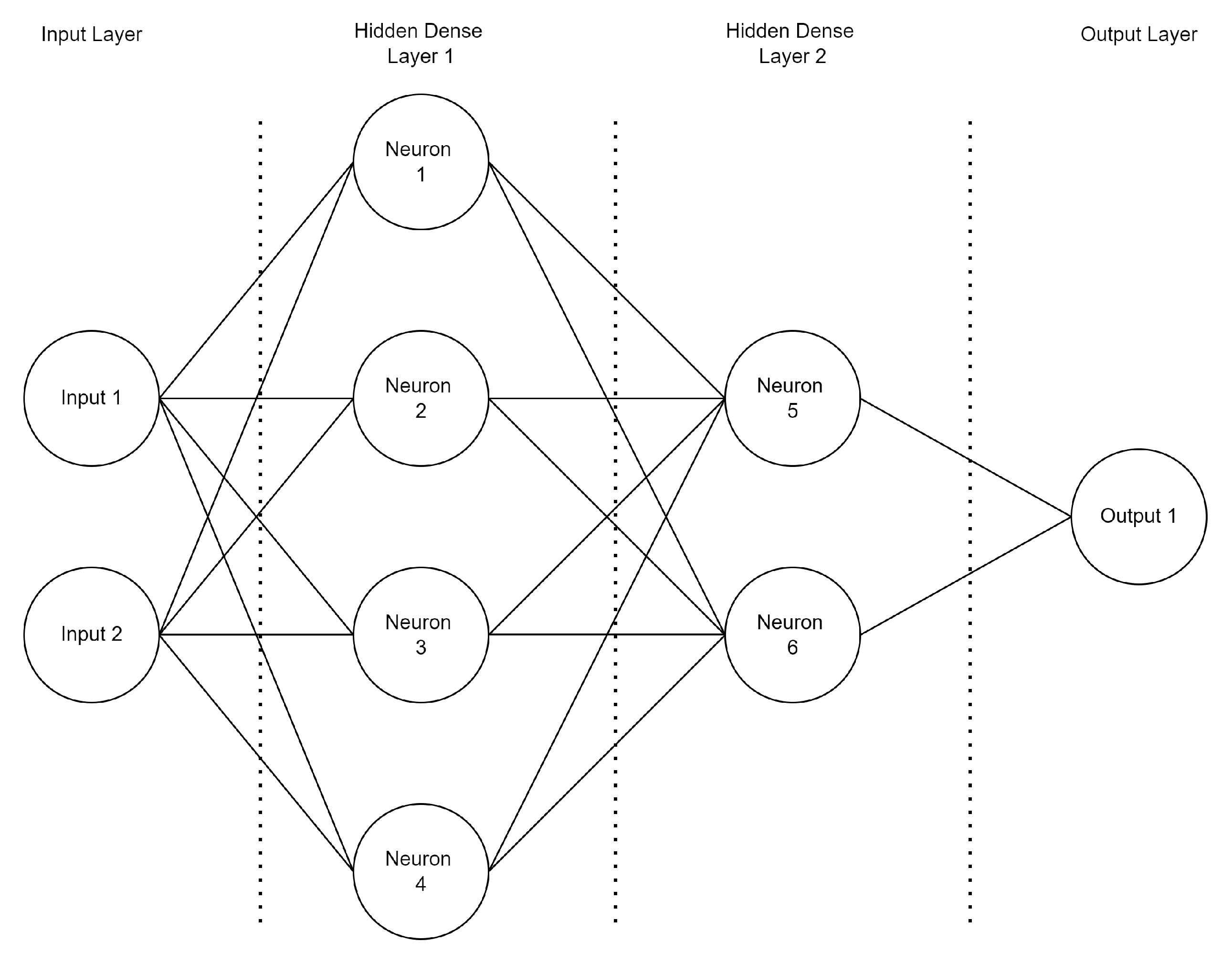 Electronics 11 03465 g005