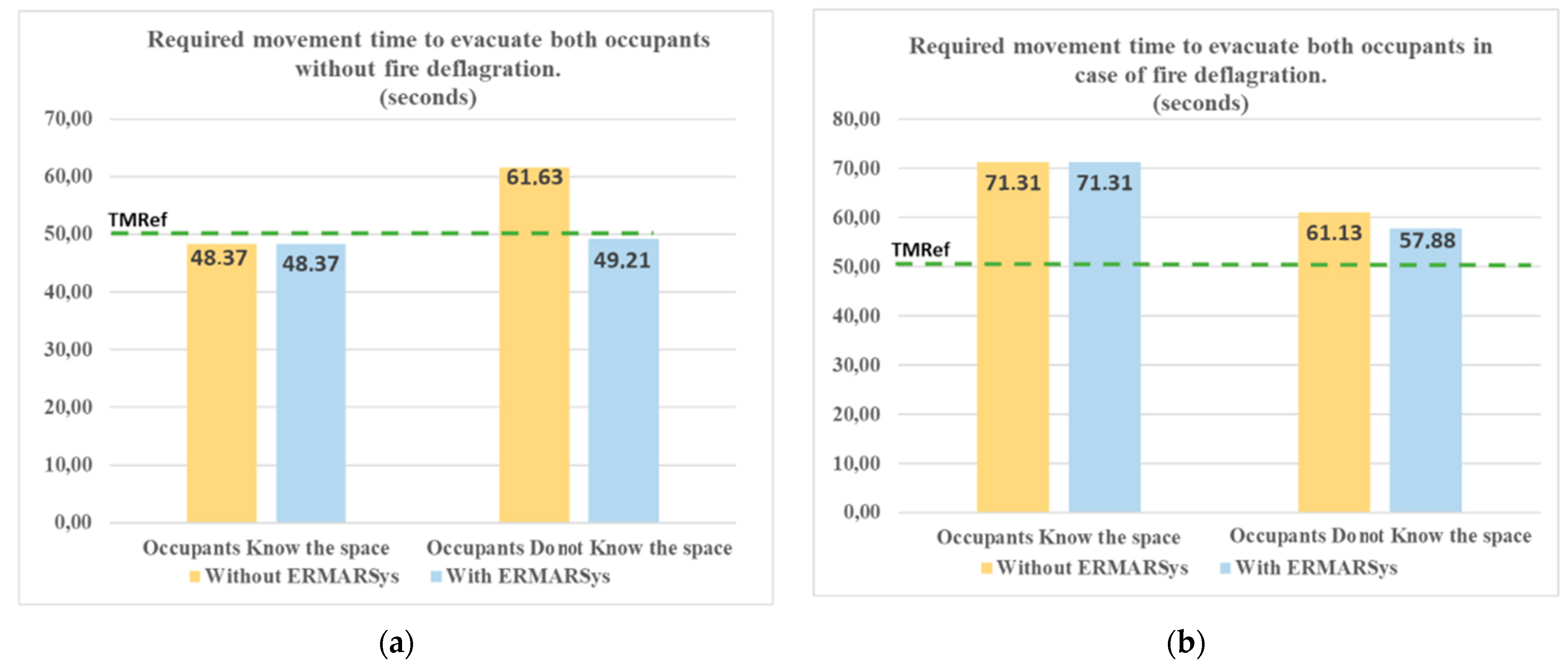 Electronics 11 03466 g007 Electronics 11 03466 g007