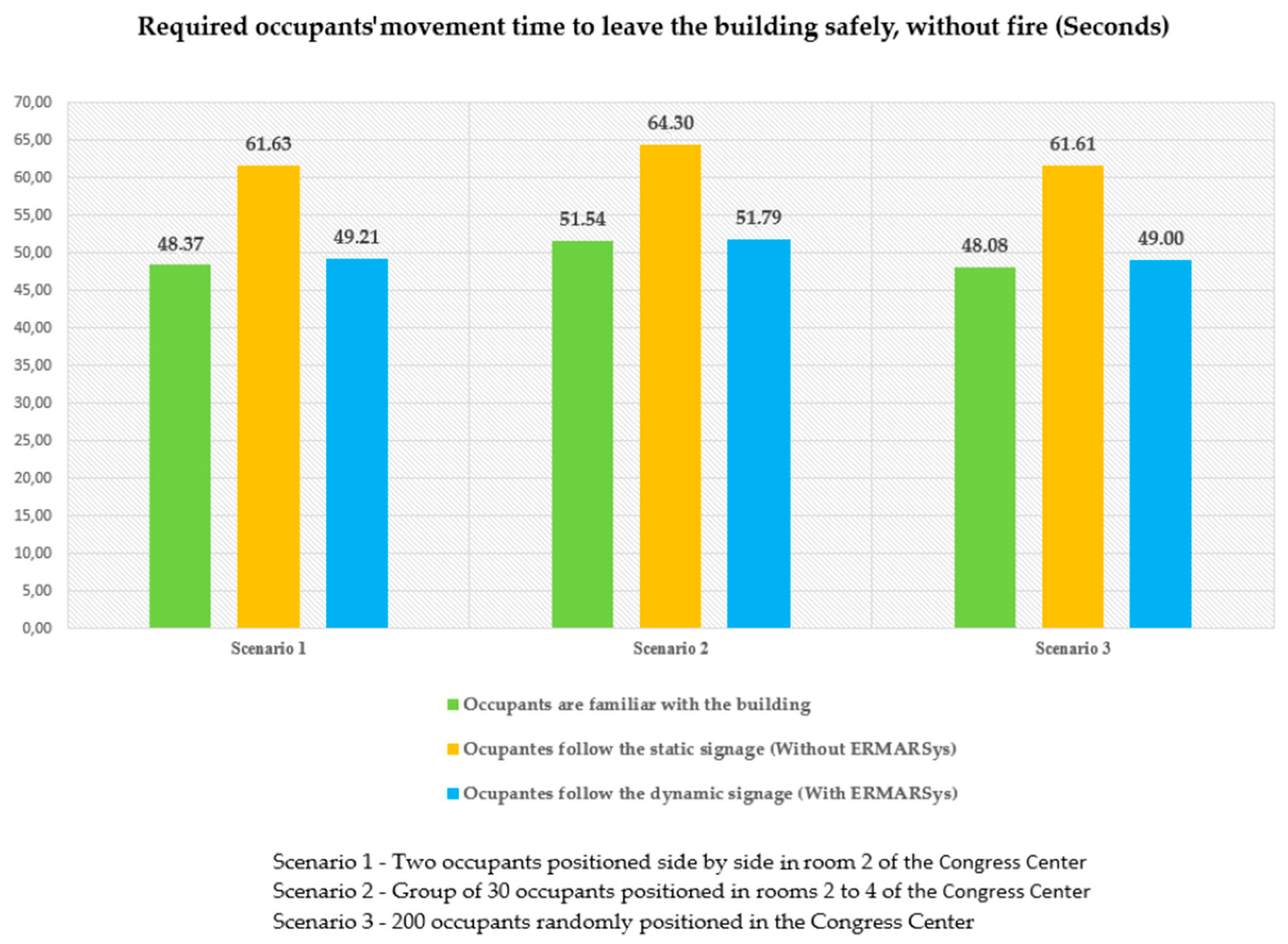 Electronics 11 03466 g013 Electronics 11 03466 g013