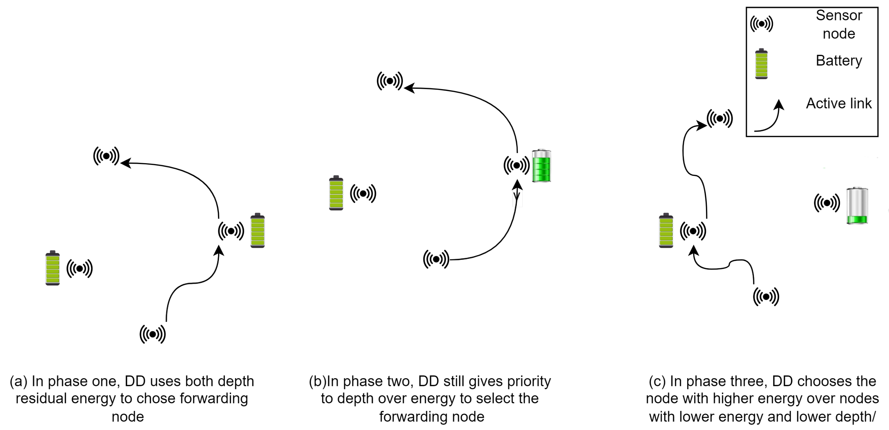 Electronics 11 03467 g005 Electronics 11 03467 g005