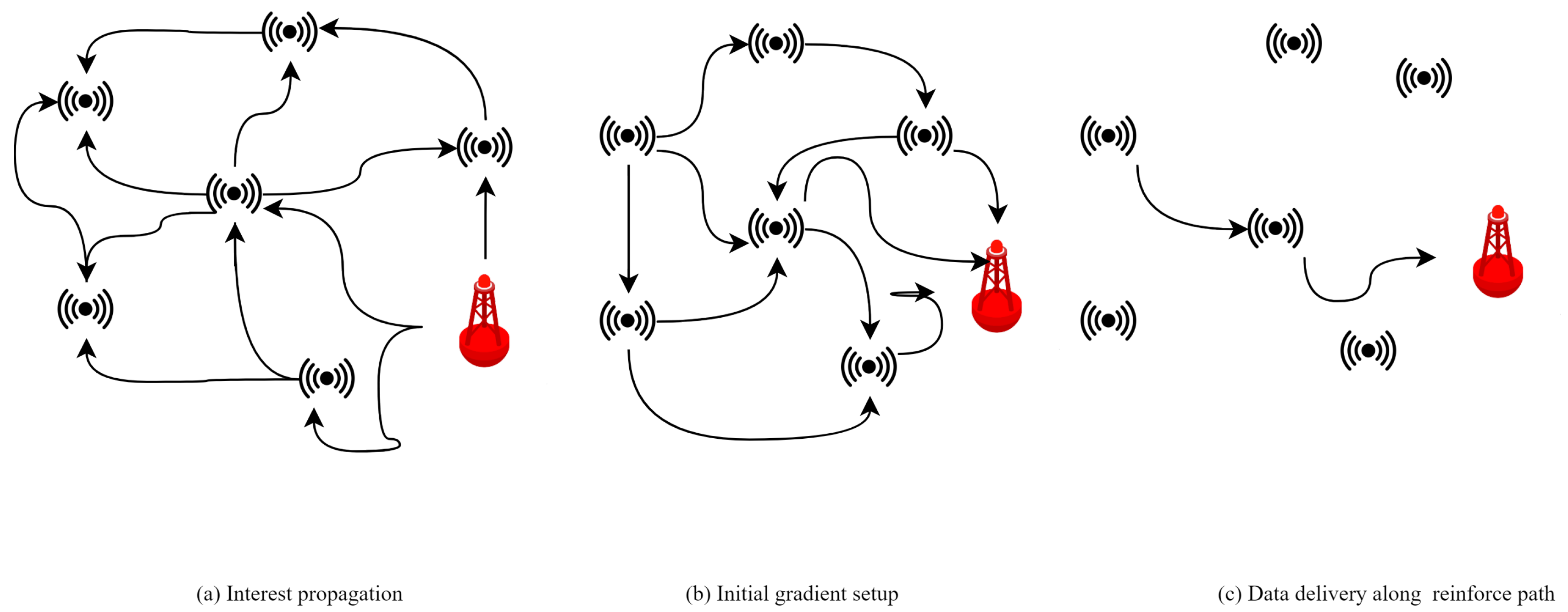 Electronics 11 03467 g008 Electronics 11 03467 g008