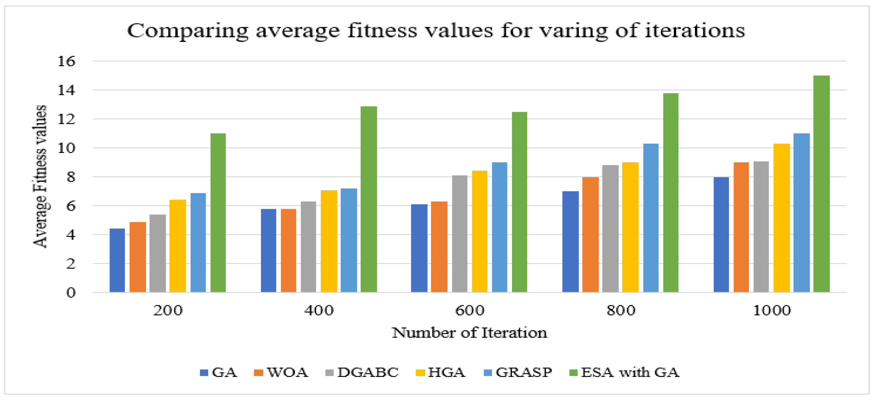 Electronics 11 03469 g011