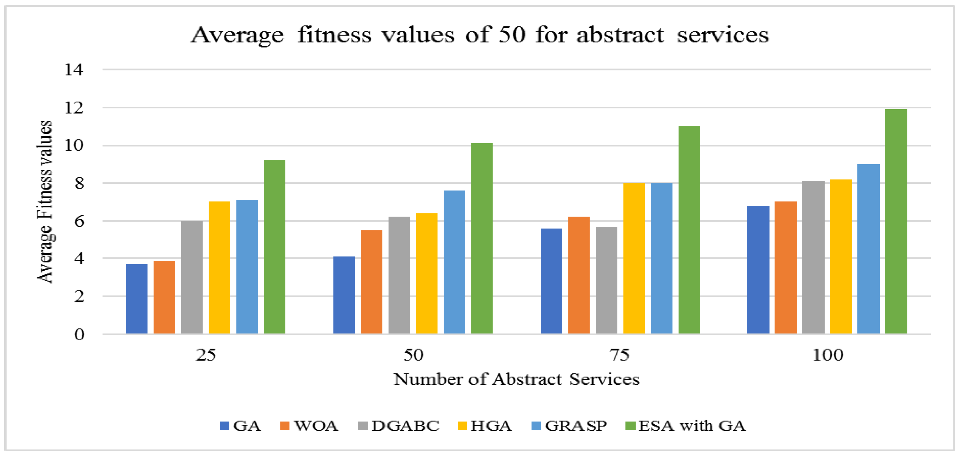 Electronics 11 03469 g013
