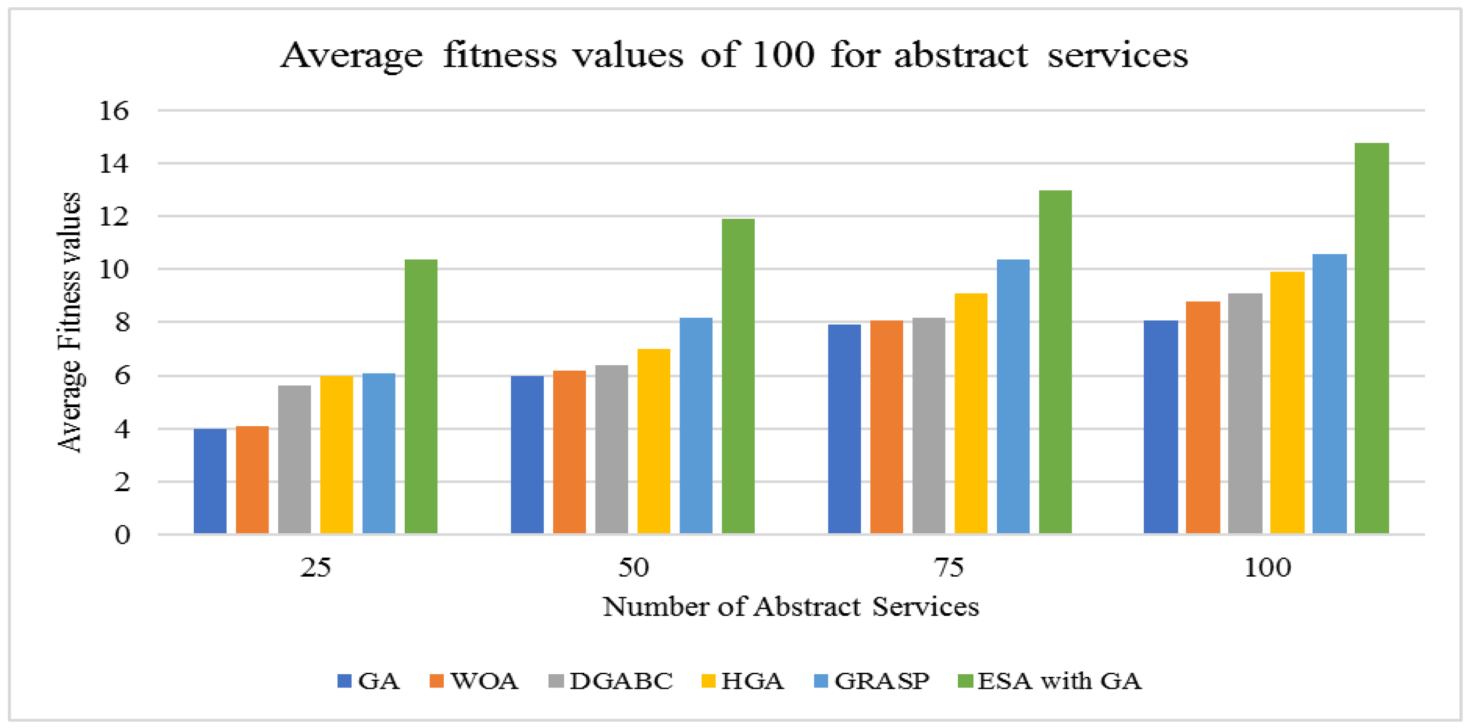 Electronics 11 03469 g015