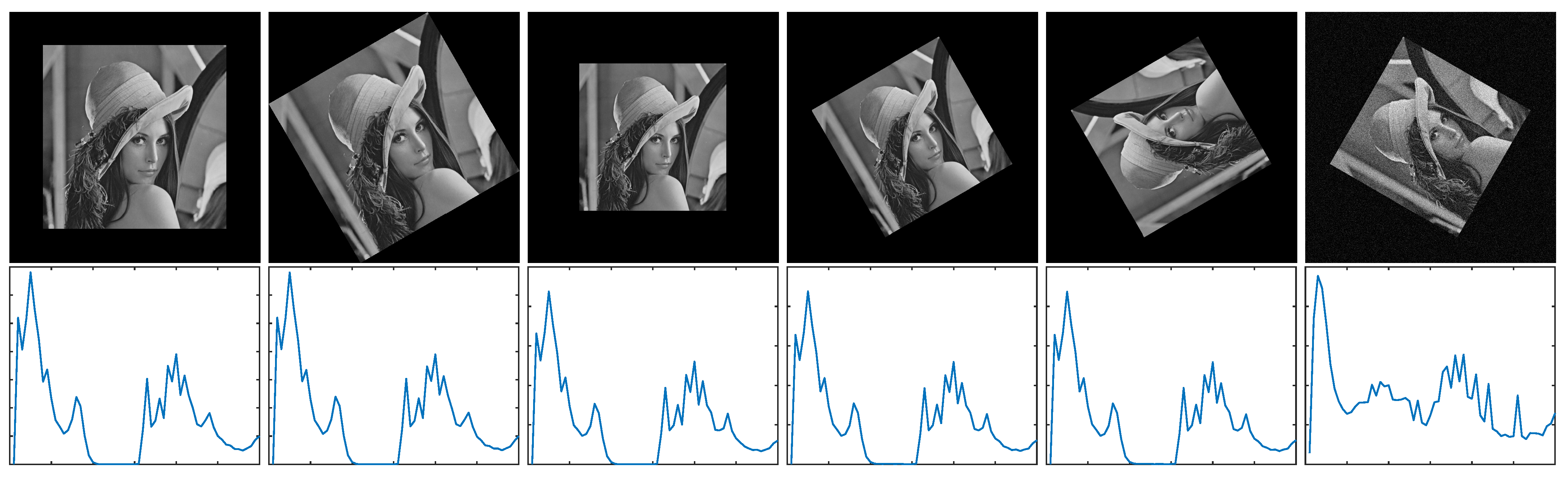 Electronics 11 03471 g004