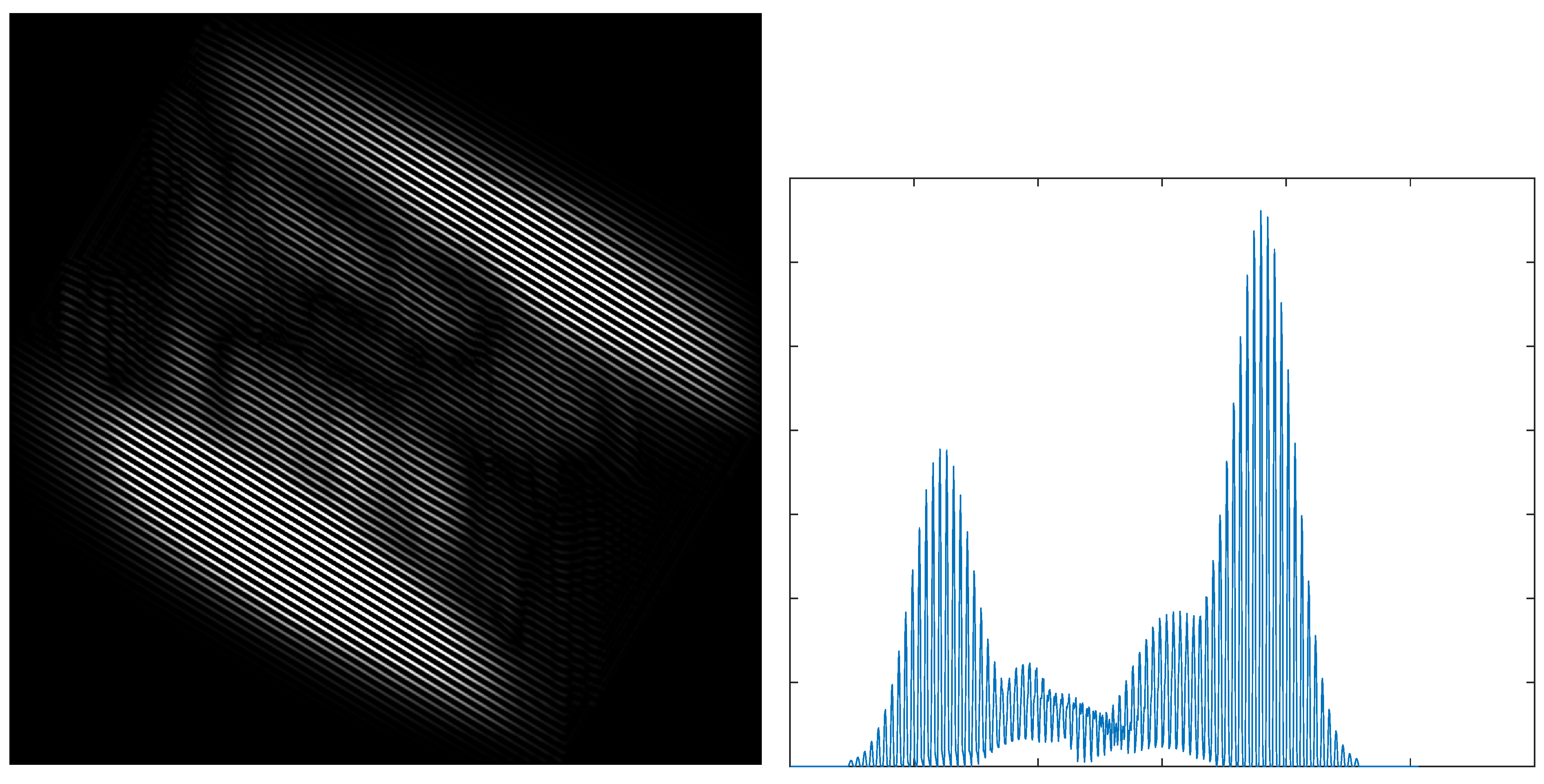 Electronics 11 03471 g005