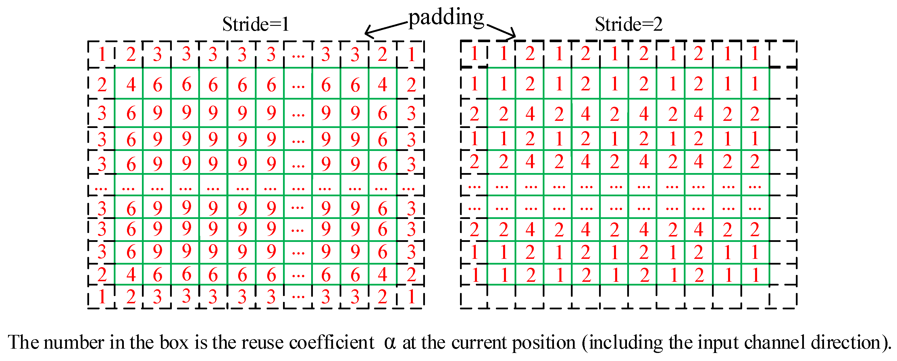 Electronics 11 03473 g005 Electronics 11 03473 g005