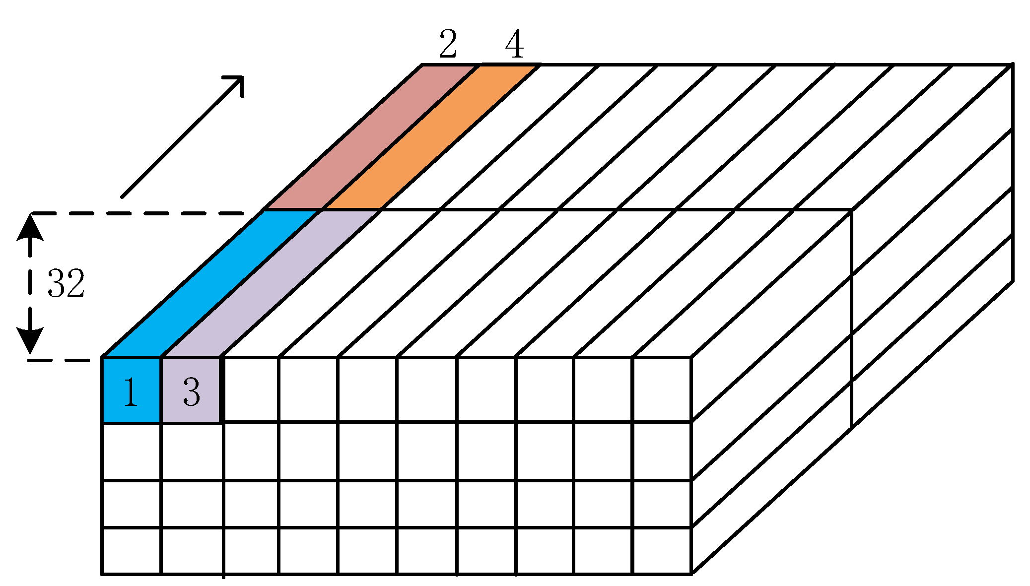 Electronics 11 03473 g006 Electronics 11 03473 g006