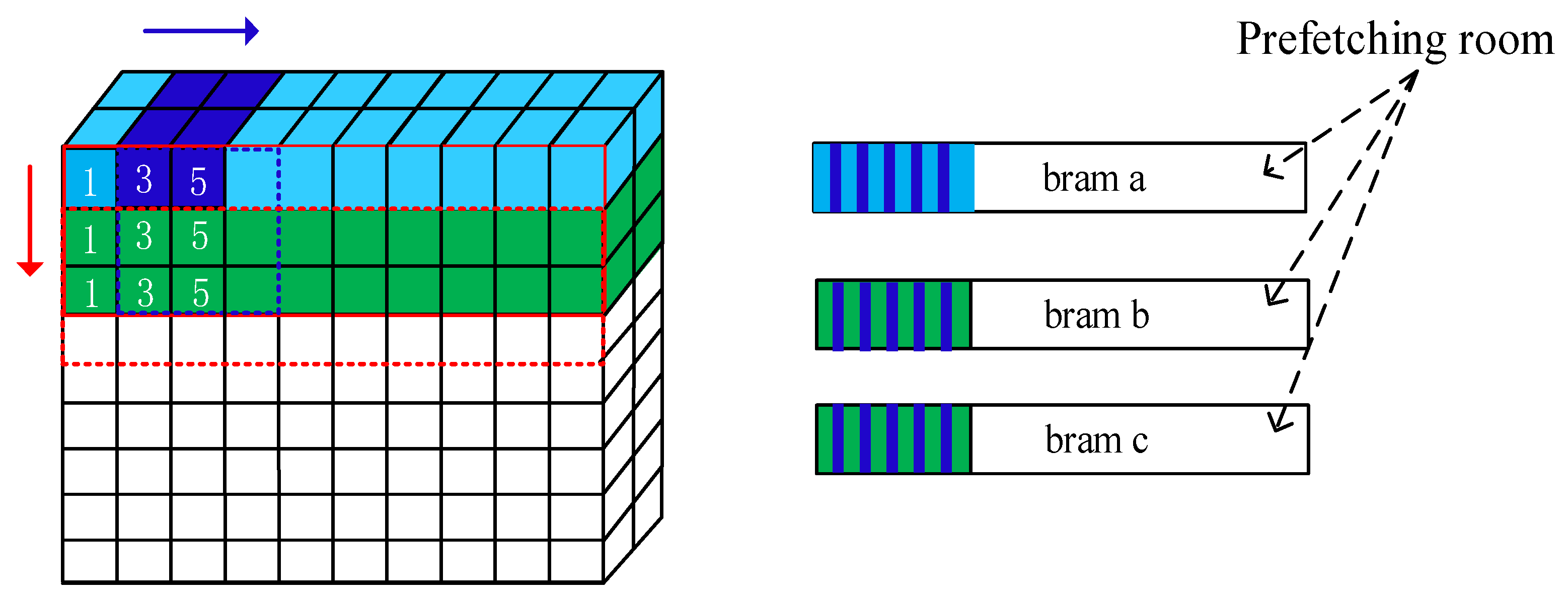 Electronics 11 03473 g009 Electronics 11 03473 g009