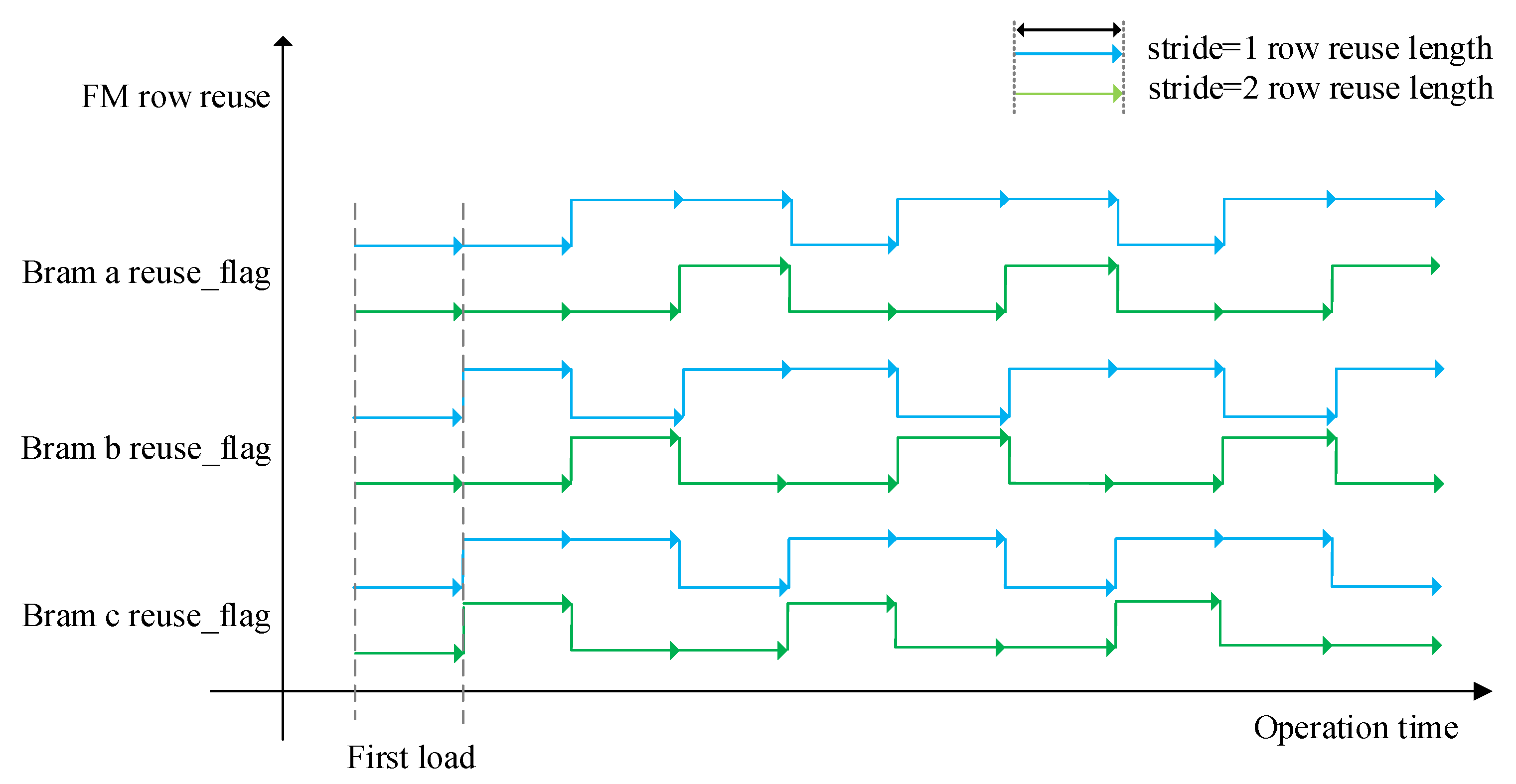 Electronics 11 03473 g010 Electronics 11 03473 g010