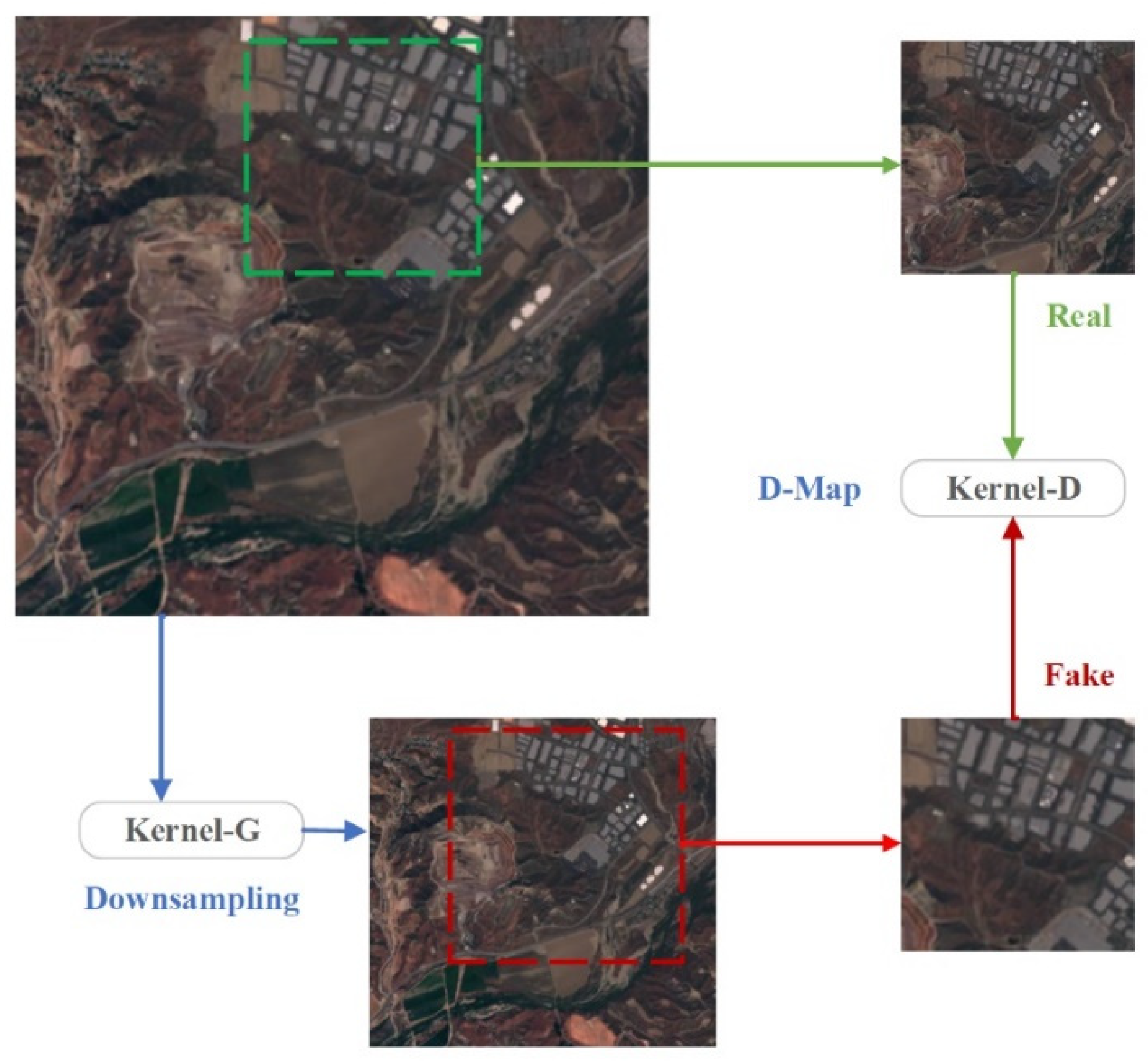 Electronics 11 03474 g003 Electronics 11 03474 g003
