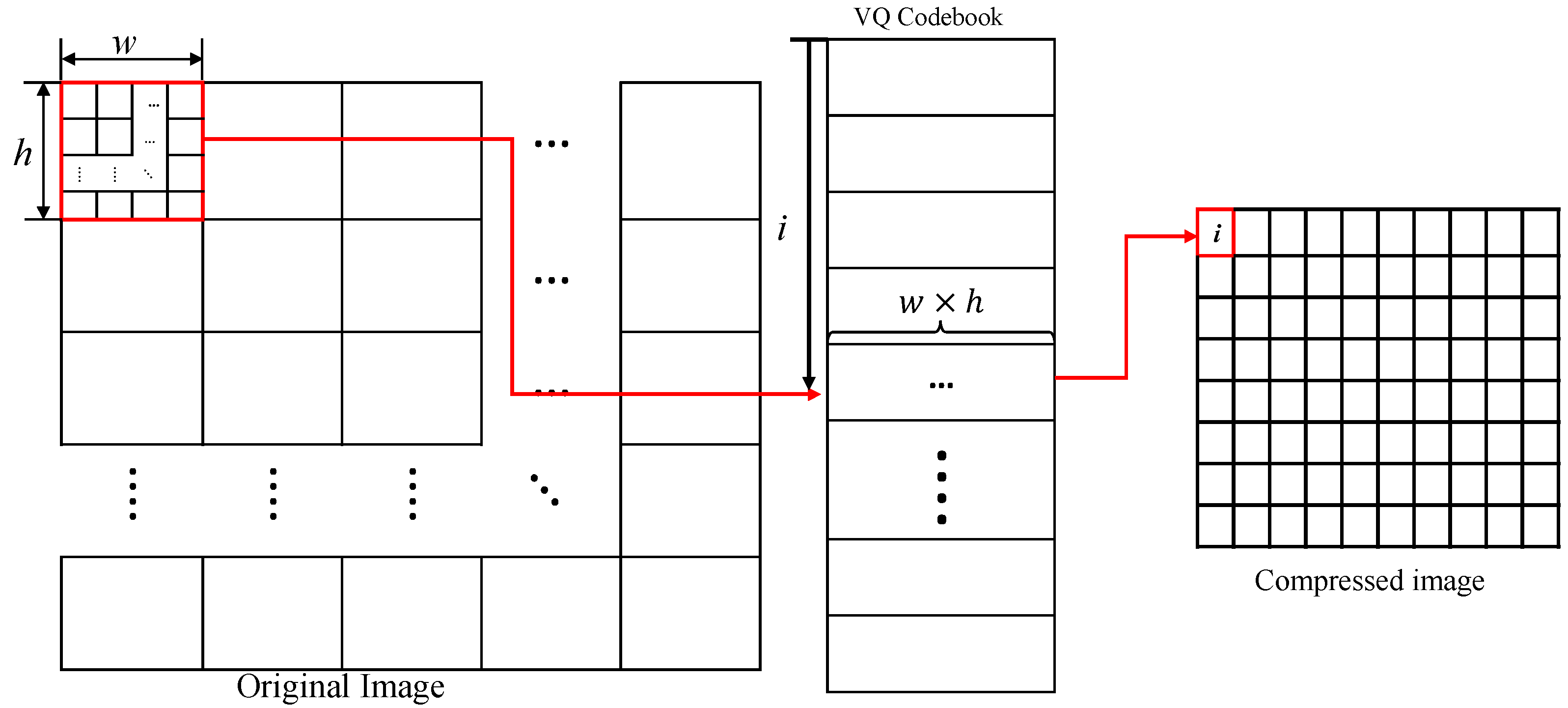 Electronics 11 03475 g002