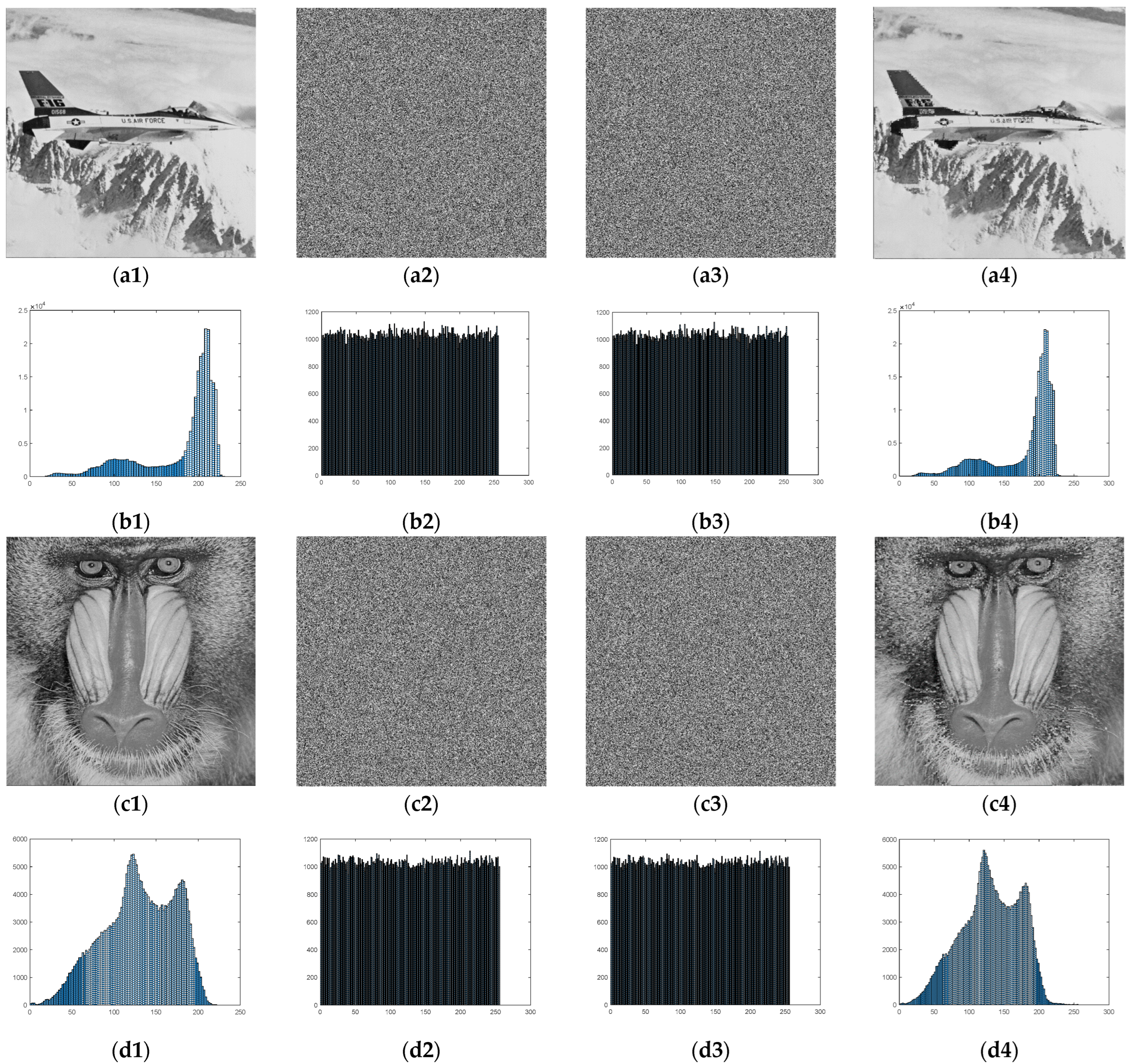 Electronics 11 03475 g008