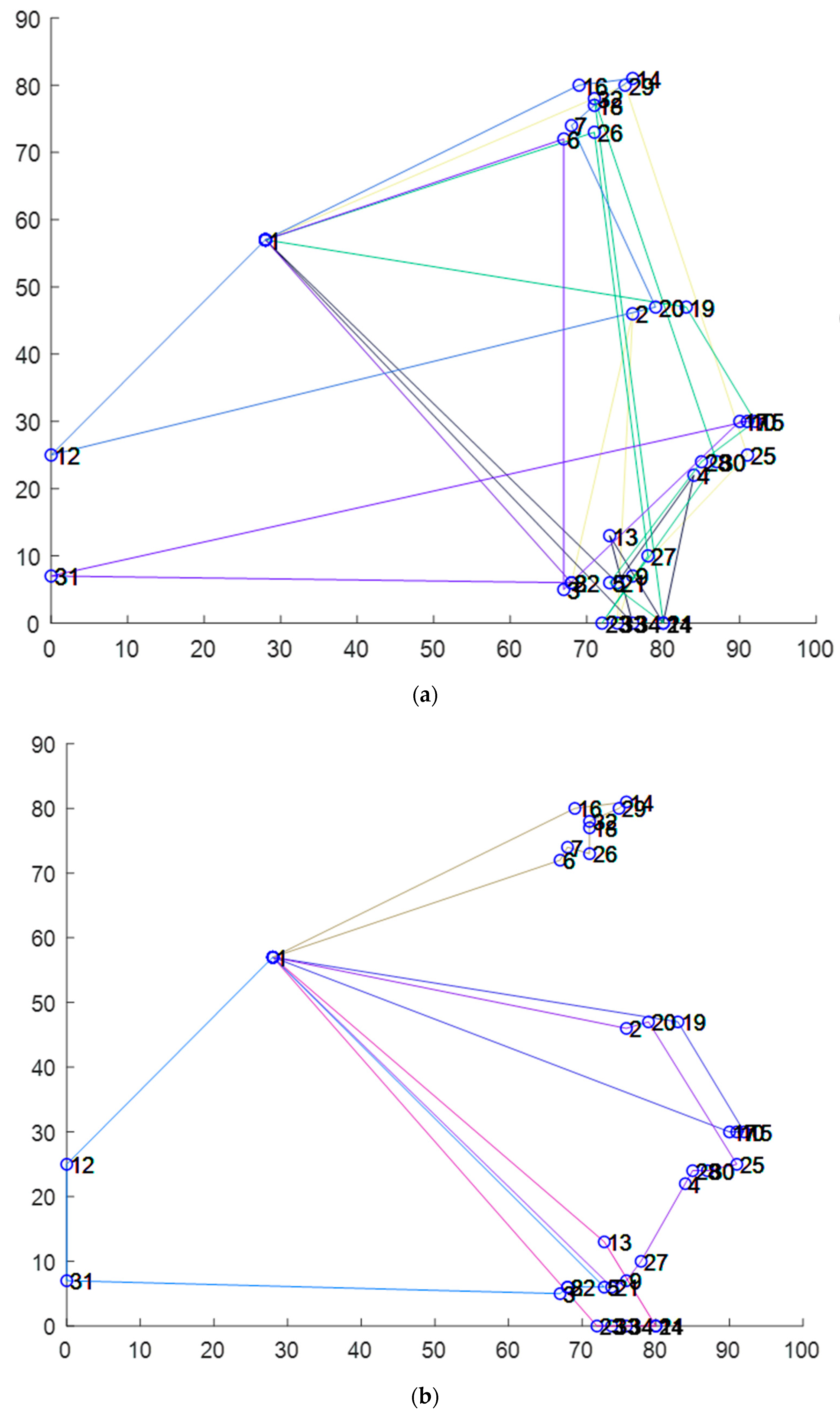 Electronics 11 03476 g004 Electronics 11 03476 g004