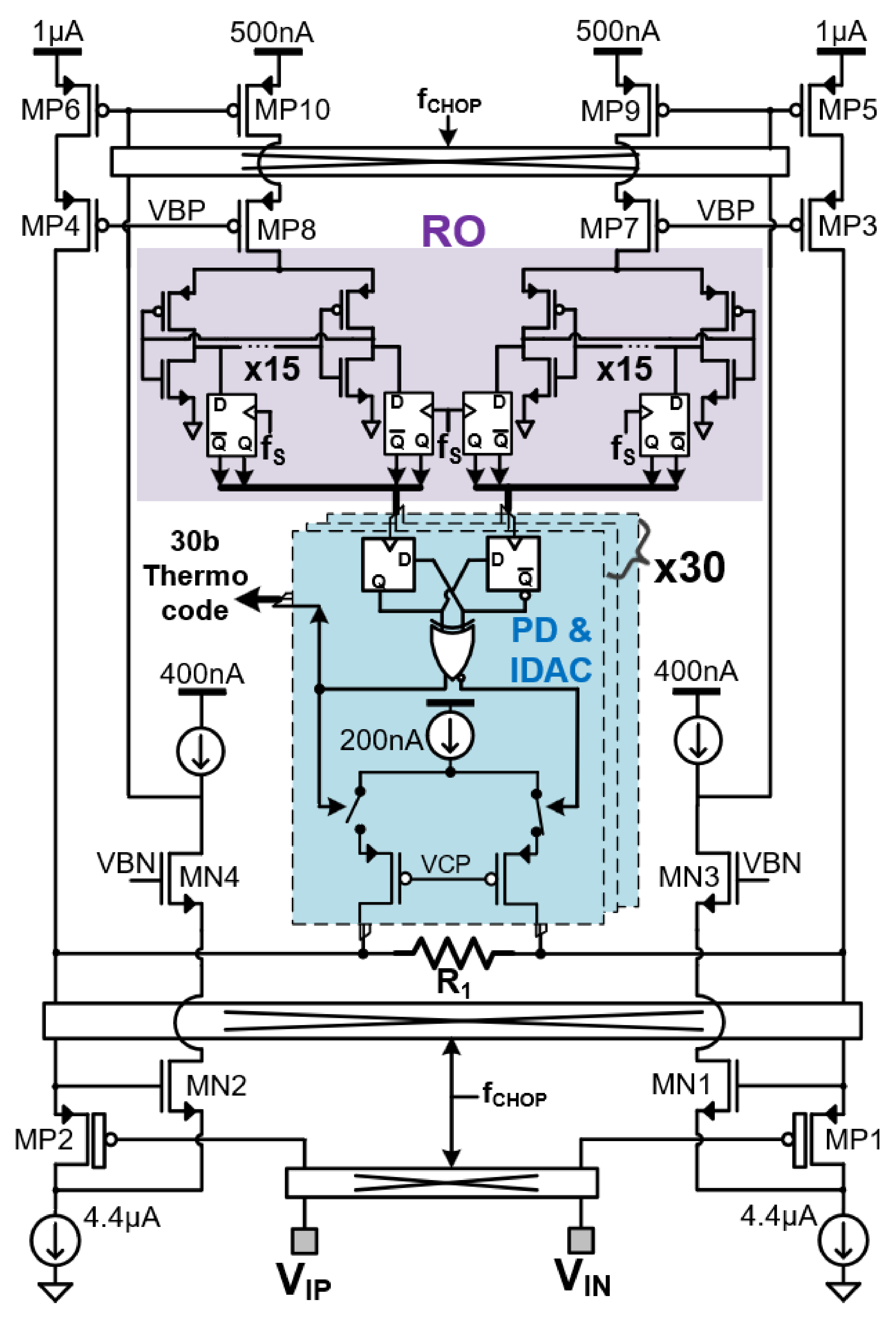 Electronics 11 03477 g002 Electronics 11 03477 g002