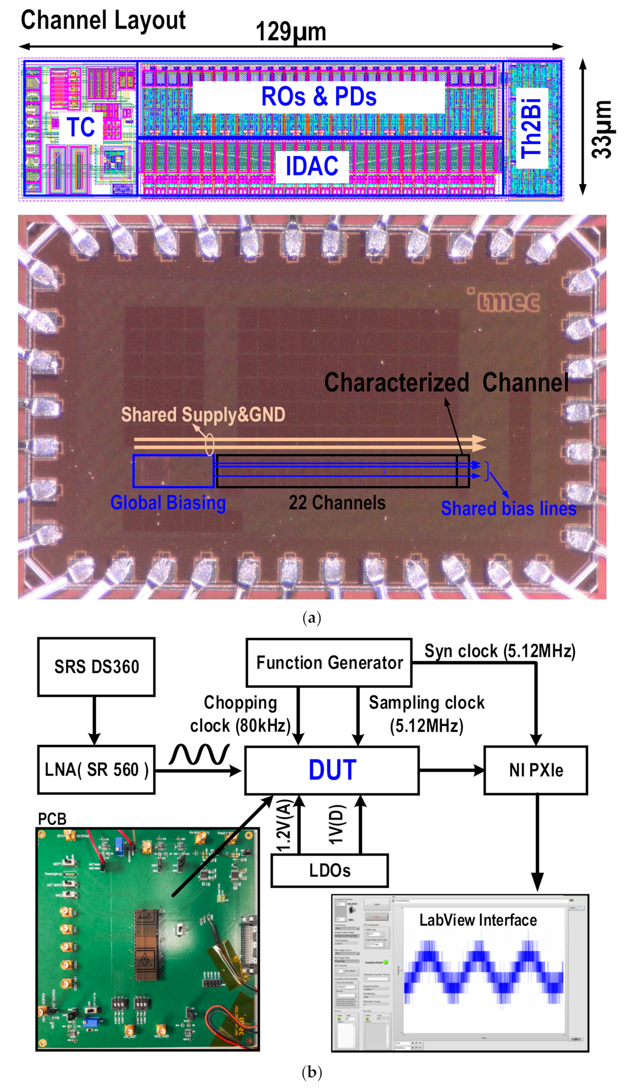 Electronics 11 03477 g003 Electronics 11 03477 g003