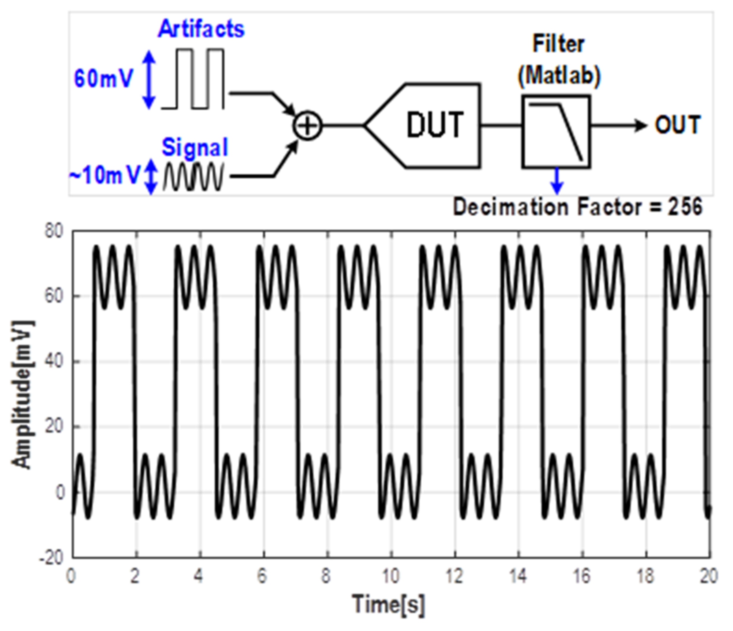 Electronics 11 03477 g008 Electronics 11 03477 g008