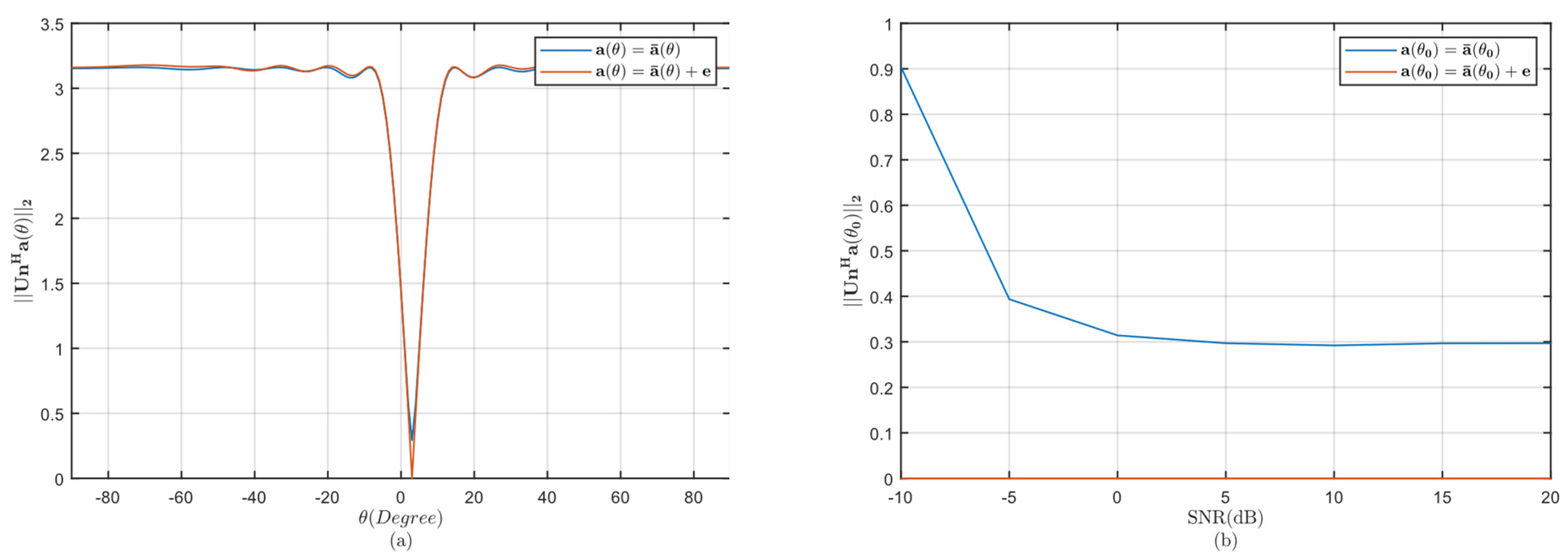 Electronics 11 03478 g001