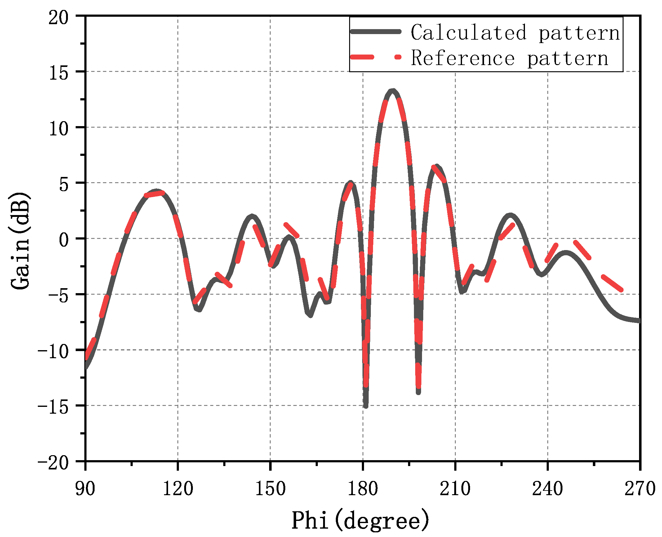 Electronics 11 03479 g011