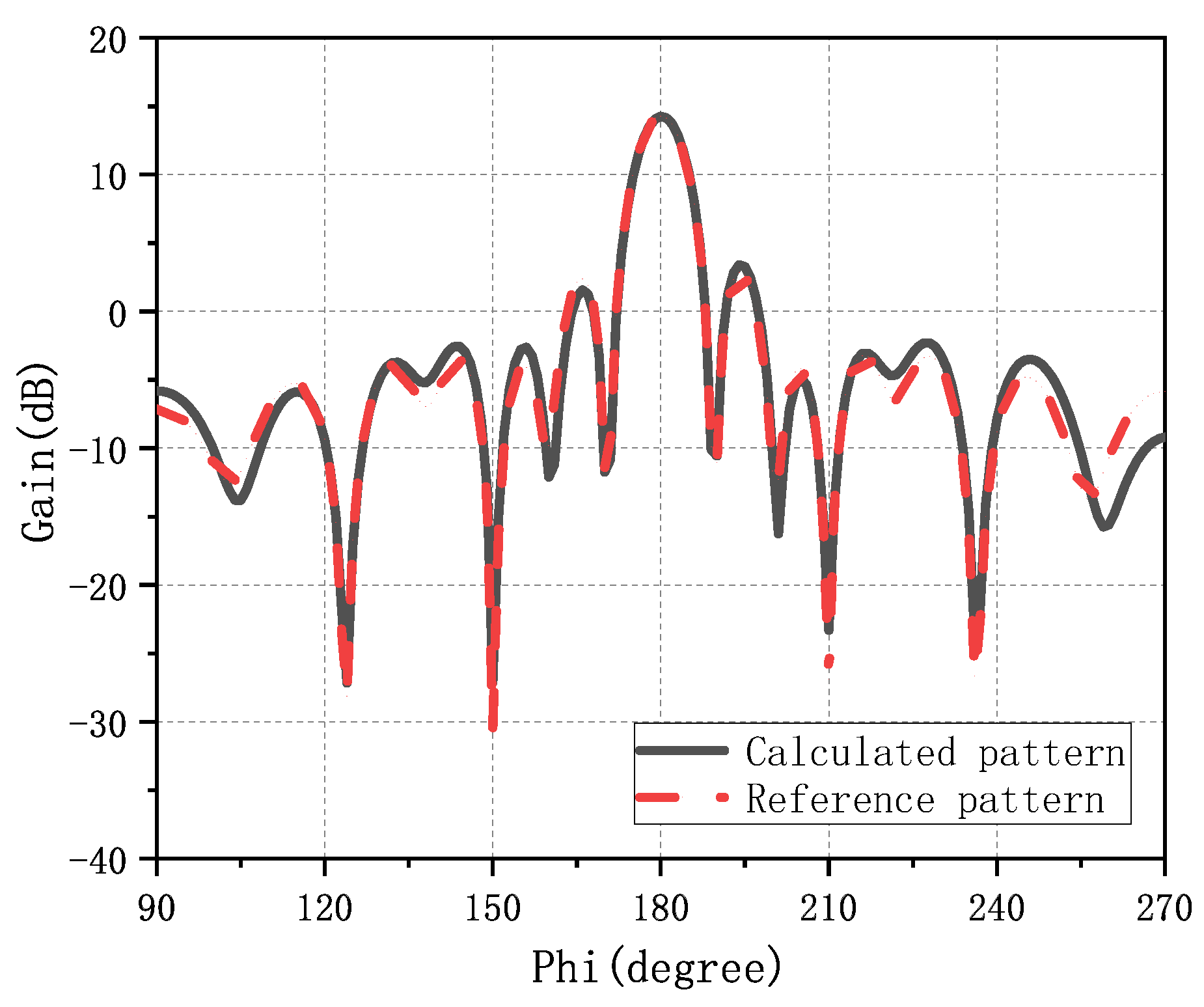 Electronics 11 03479 g012