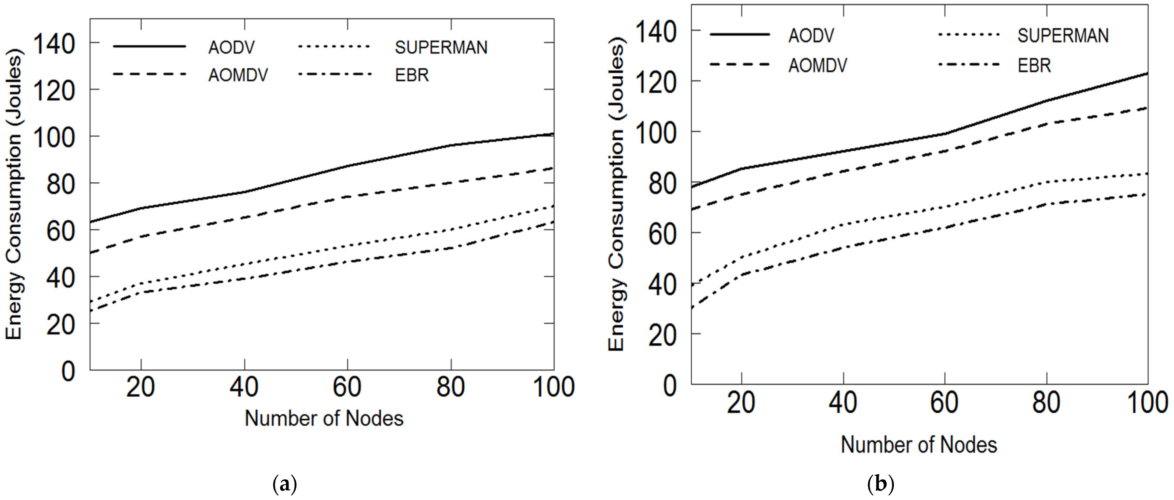 Electronics 11 03480 g004