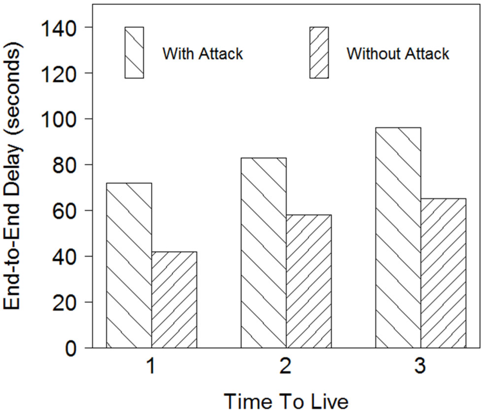 Electronics 11 03480 g009