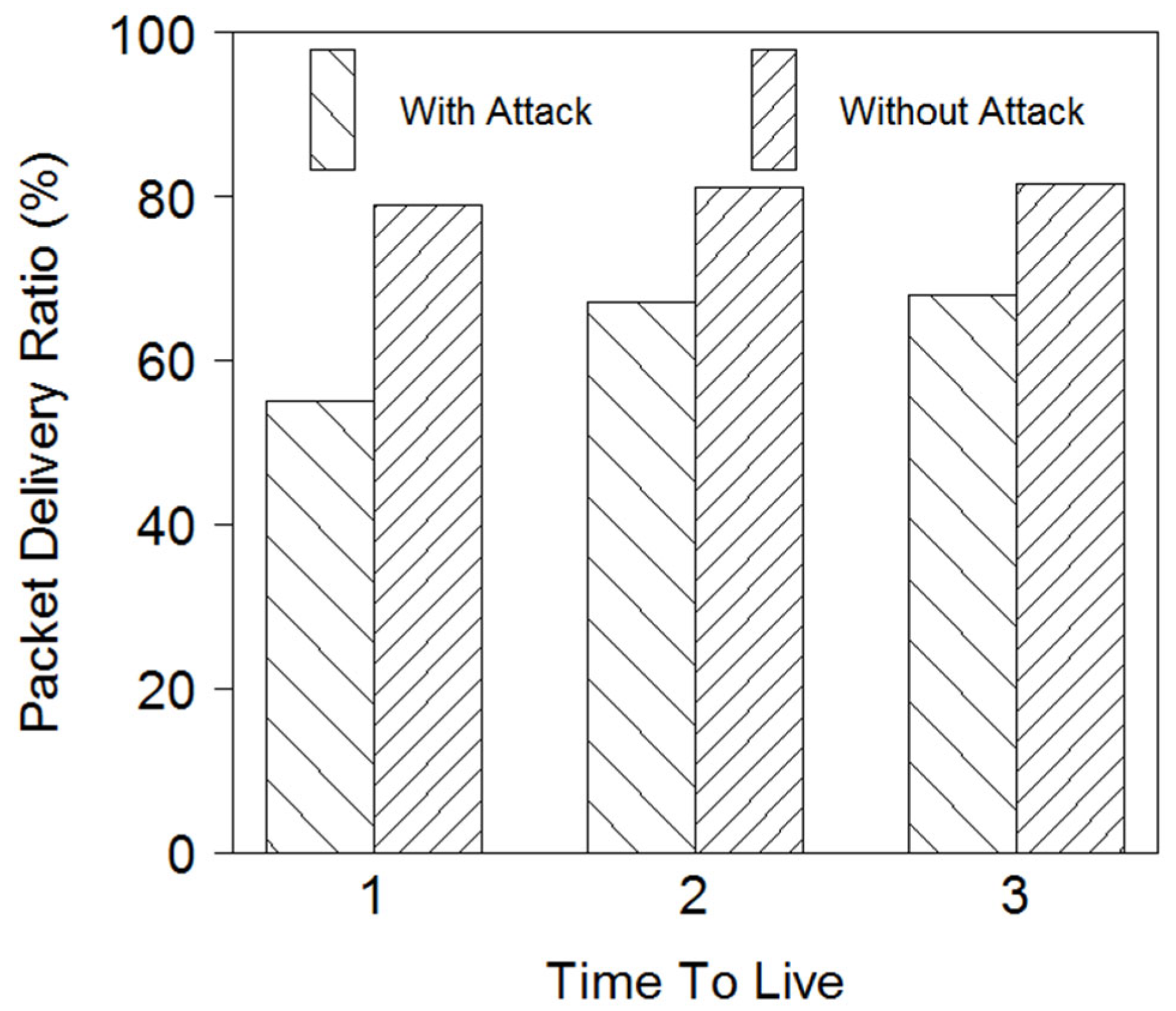 Electronics 11 03480 g010