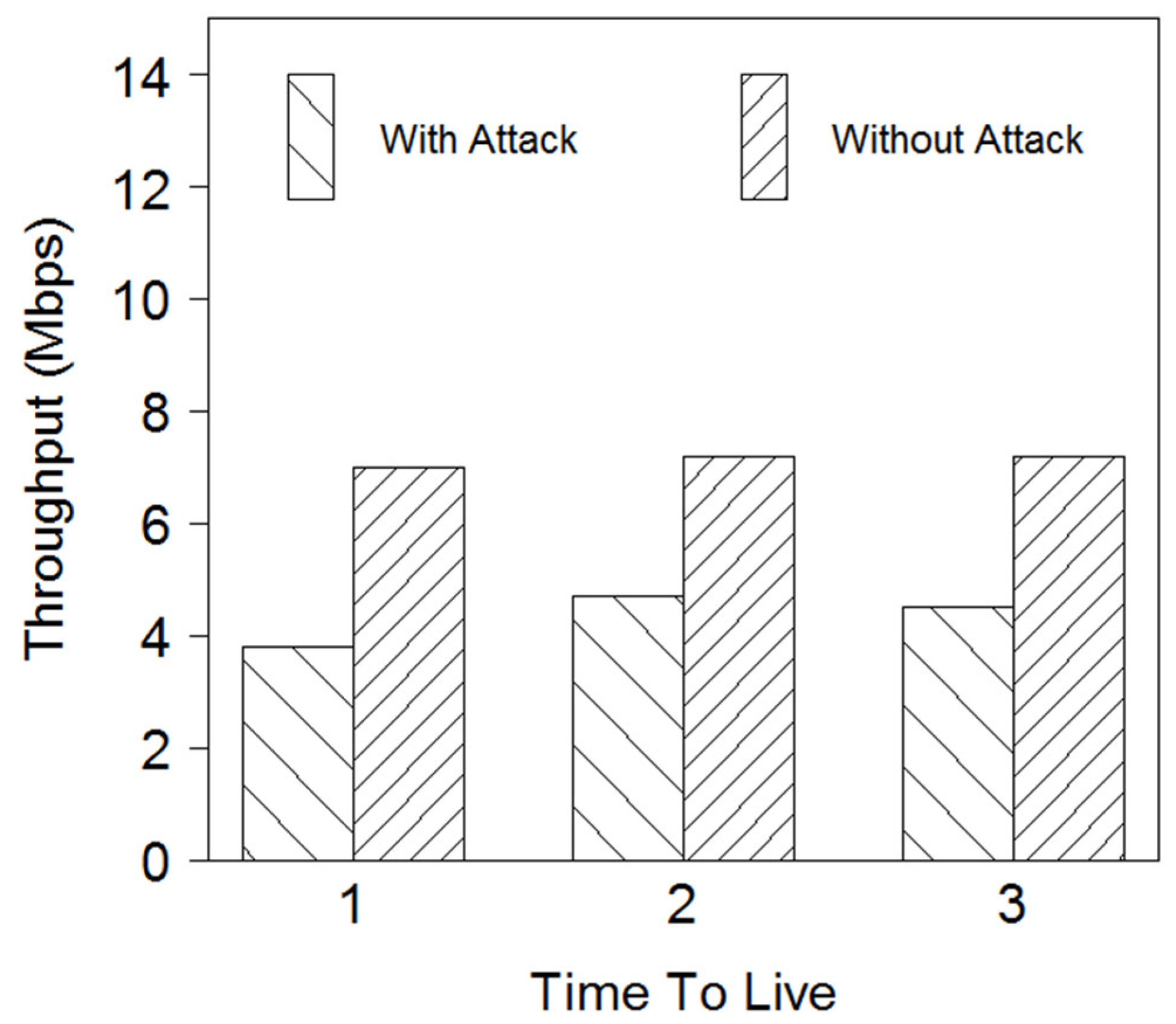 Electronics 11 03480 g011