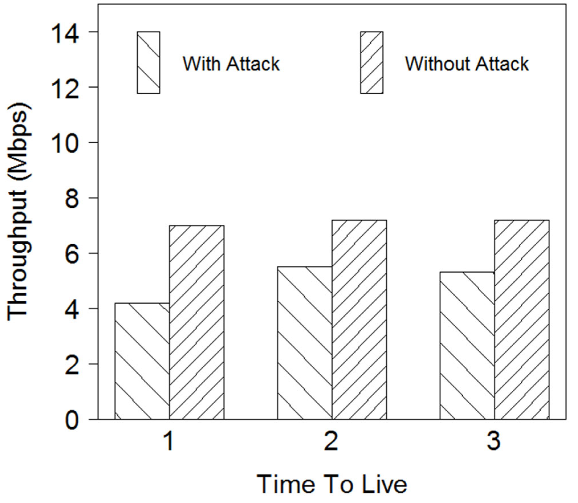 Electronics 11 03480 g012