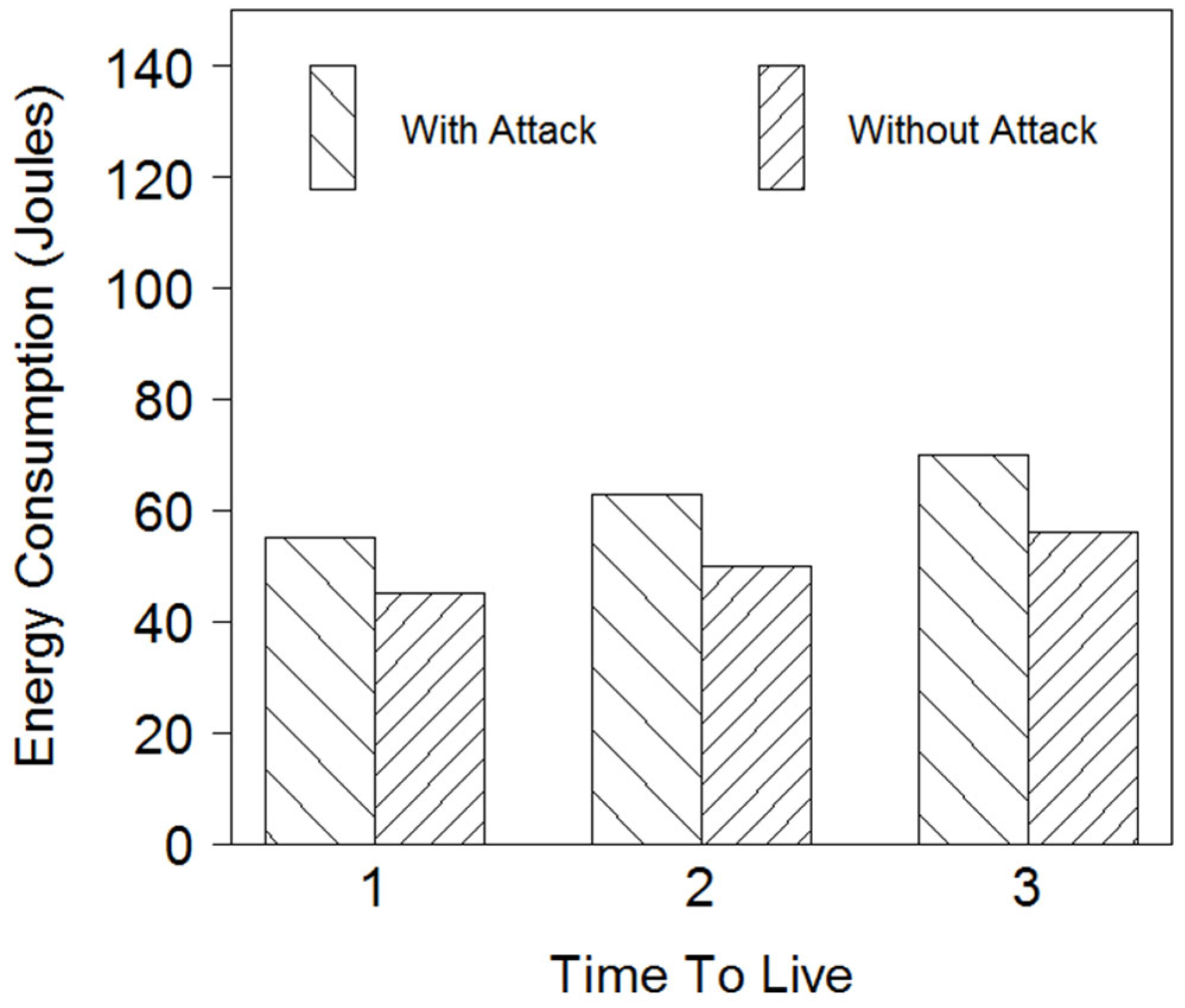 Electronics 11 03480 g013