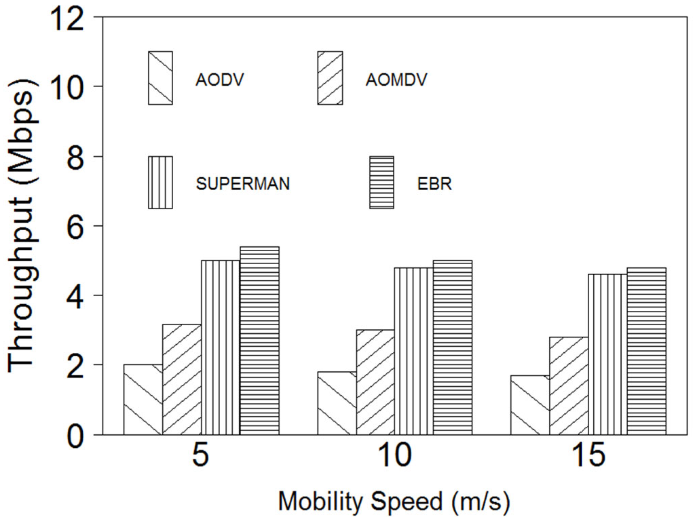 Electronics 11 03480 g014
