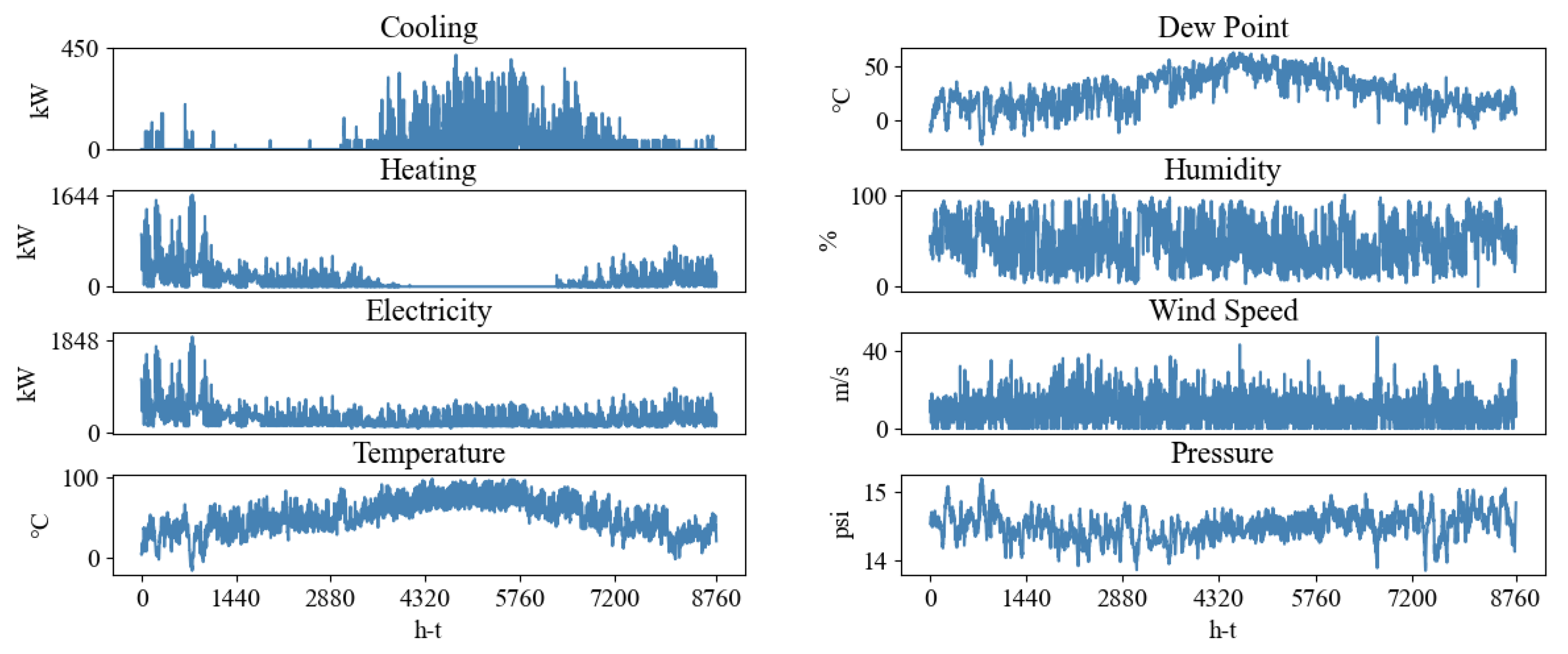 Electronics 11 03481 g001