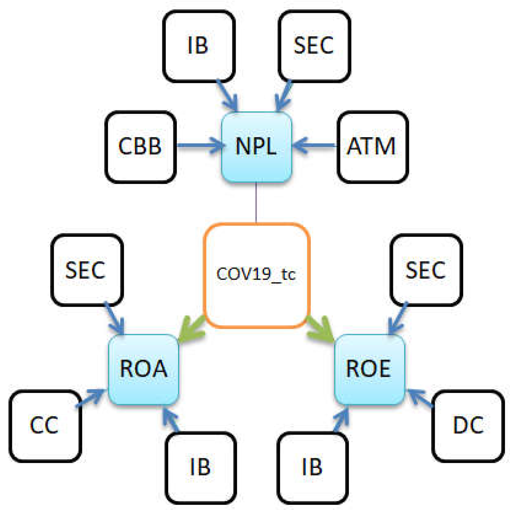 Electronics 11 03483 g009